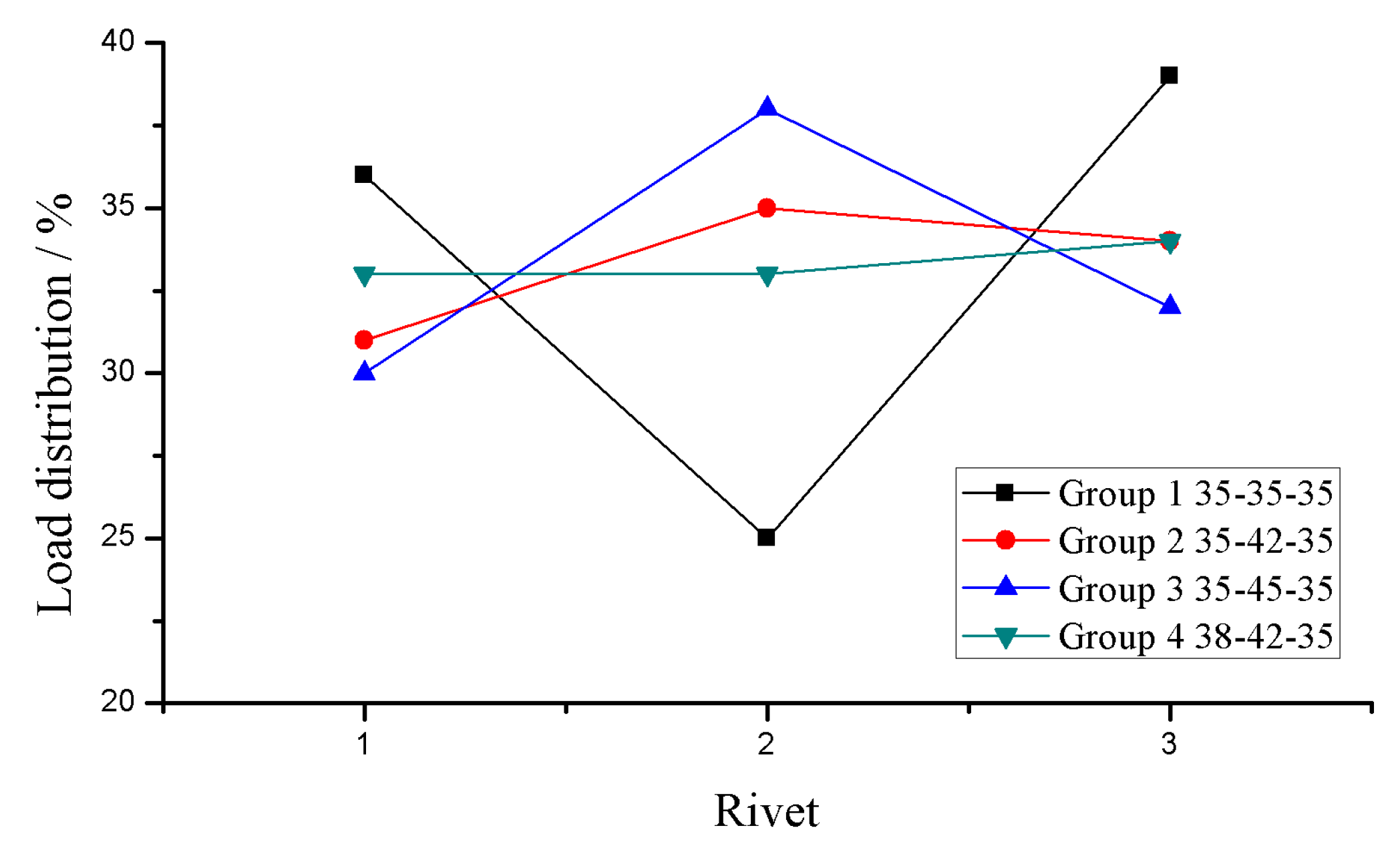 Coatings 11 00856 g009 550