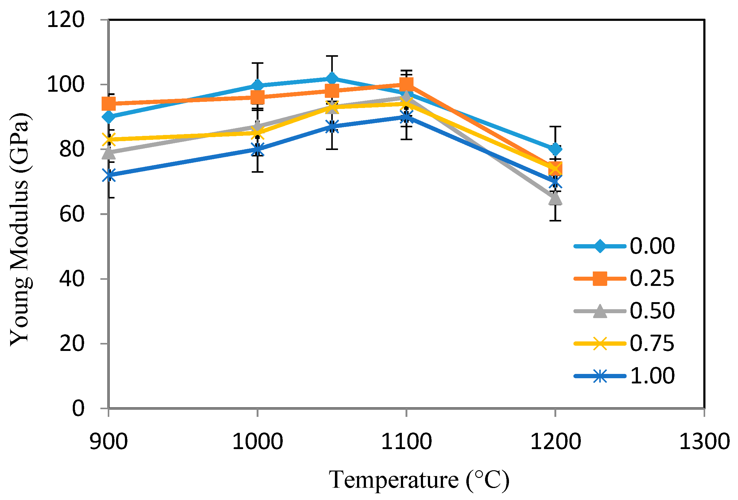 Coatings 11 00858 g008 Coatings 11 00858 g008
