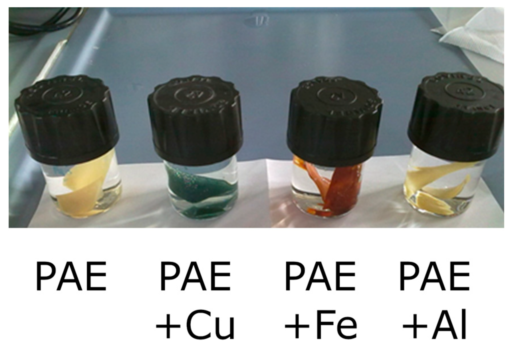 Coatings 11 00859 g005 550