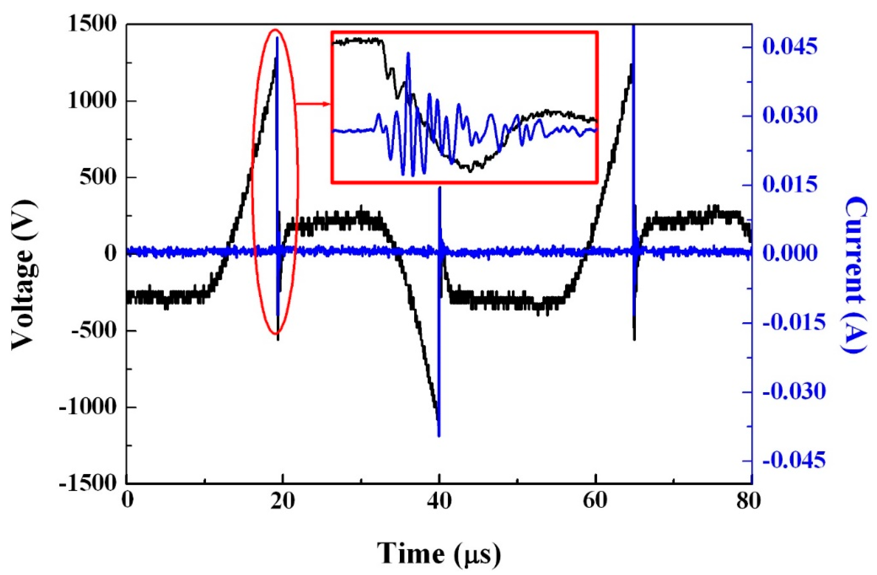 Coatings 11 00866 g002