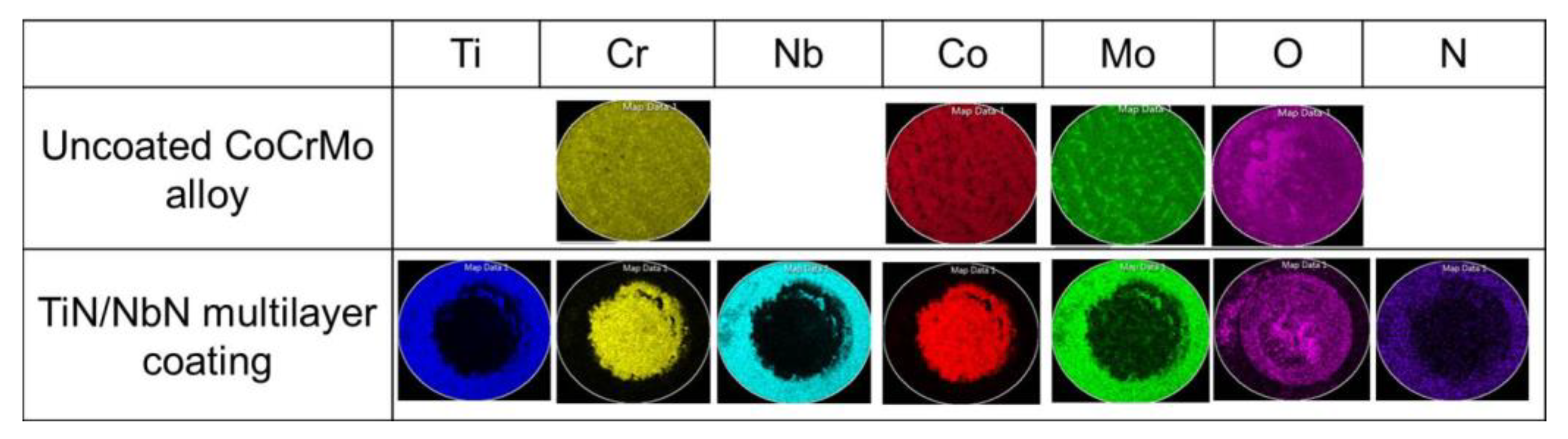 Coatings 11 00867 g005