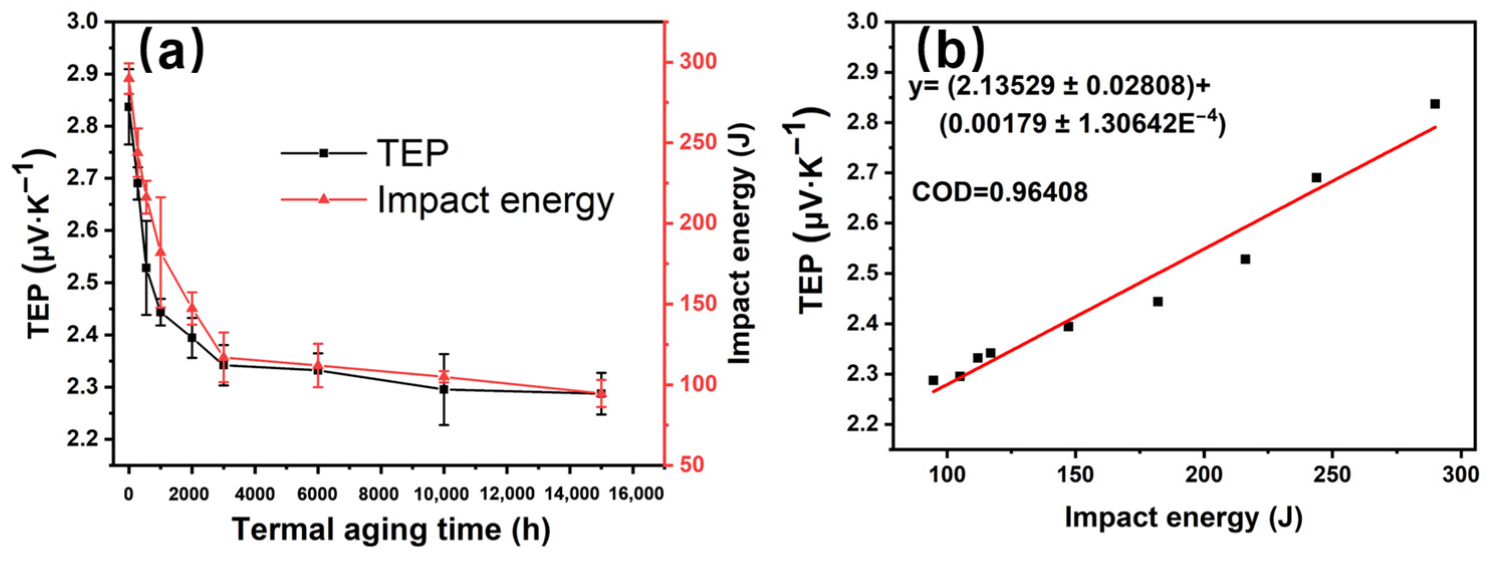 Coatings 11 00870 g008