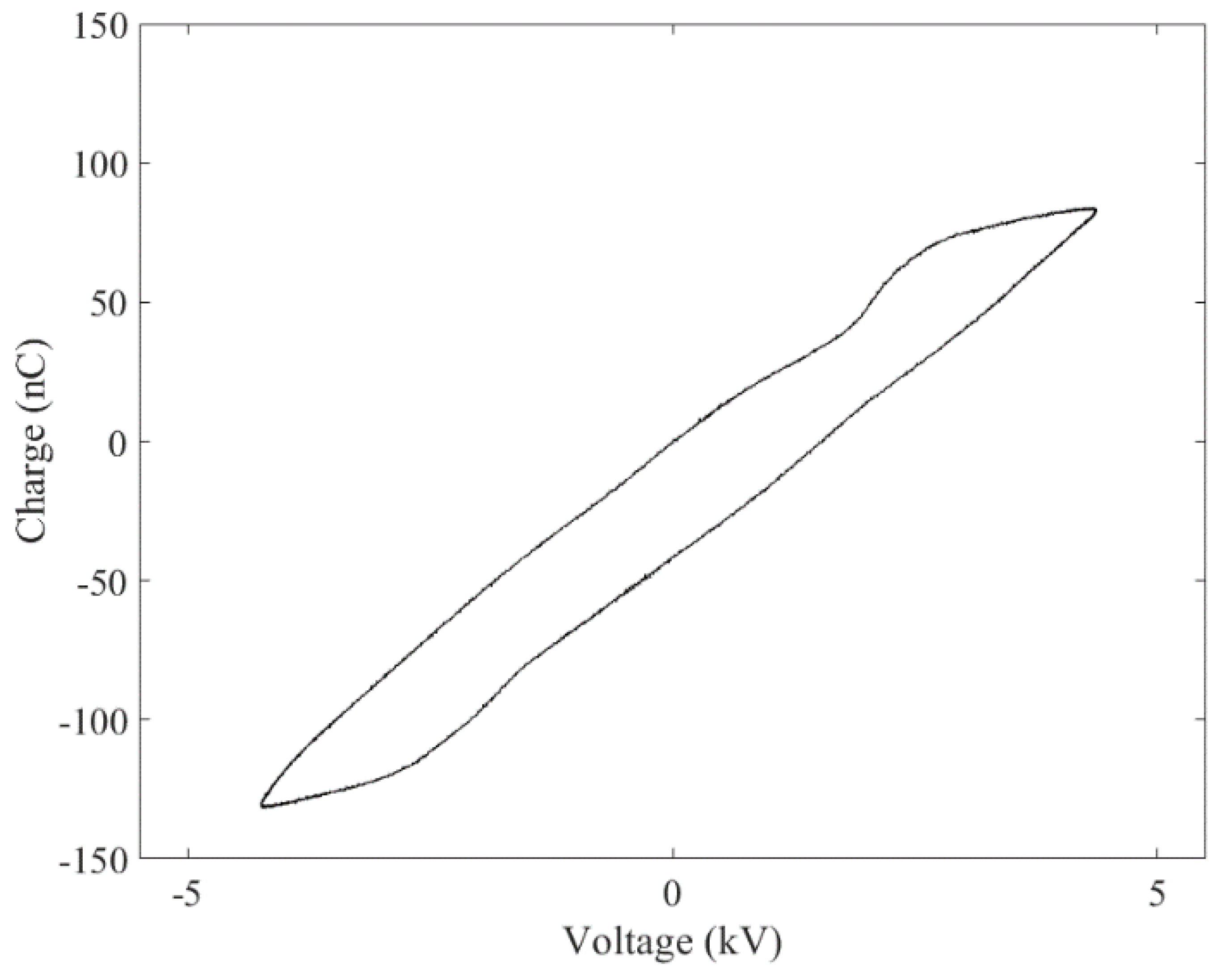 Coatings 11 00871 g003