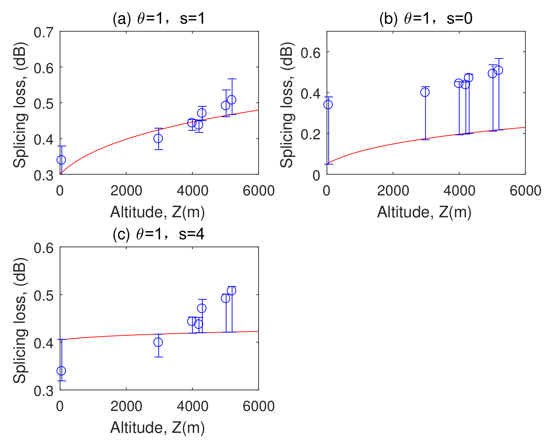 Coatings 11 00876 g011 550