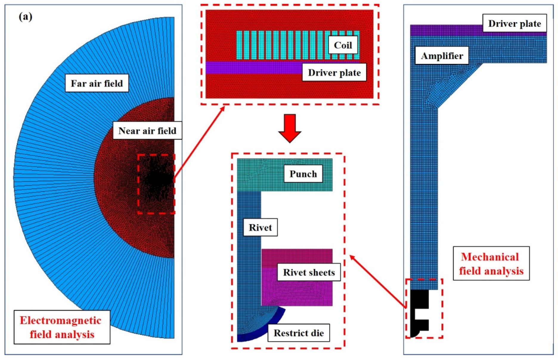 Coatings 11 00878 g002a