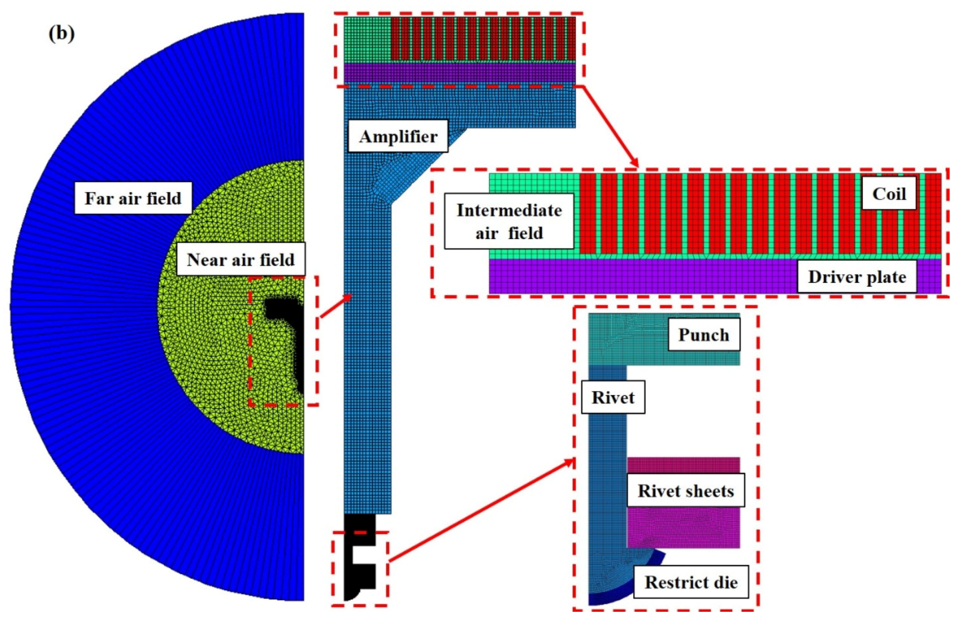 Coatings 11 00878 g002b