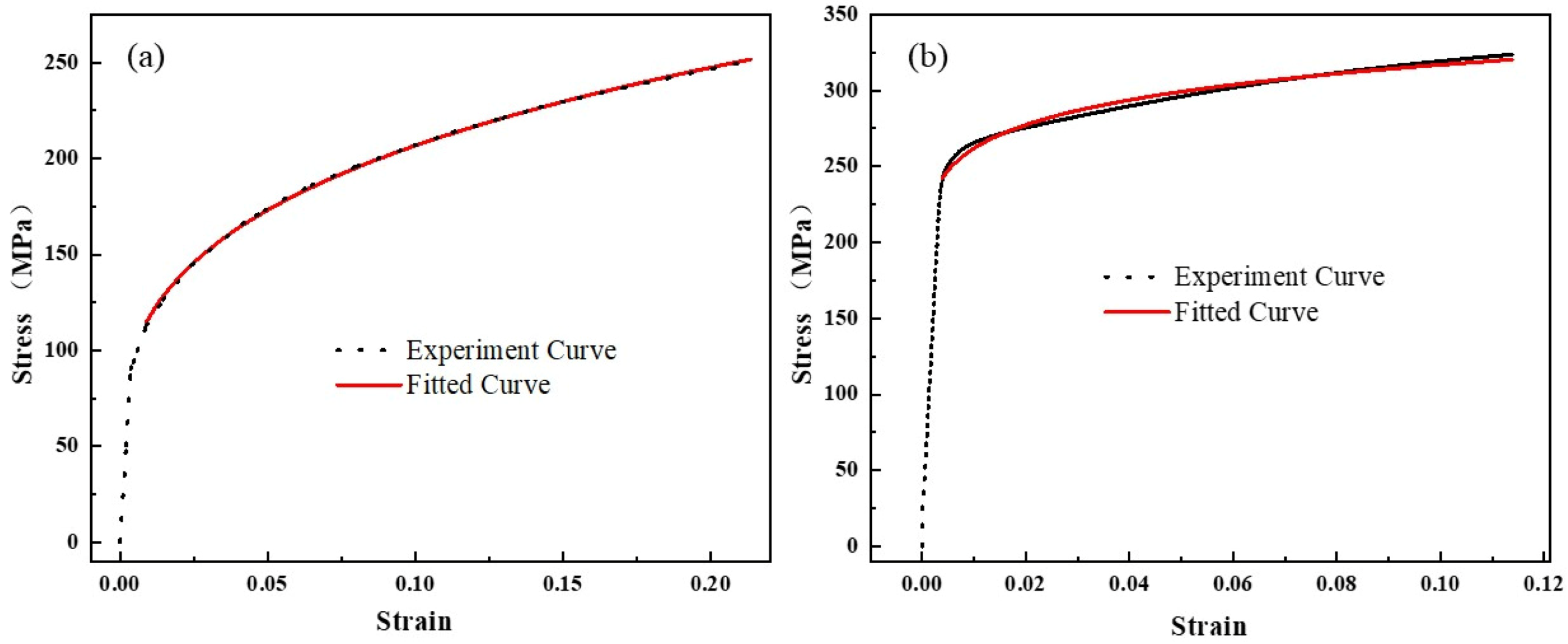 Coatings 11 00878 g004