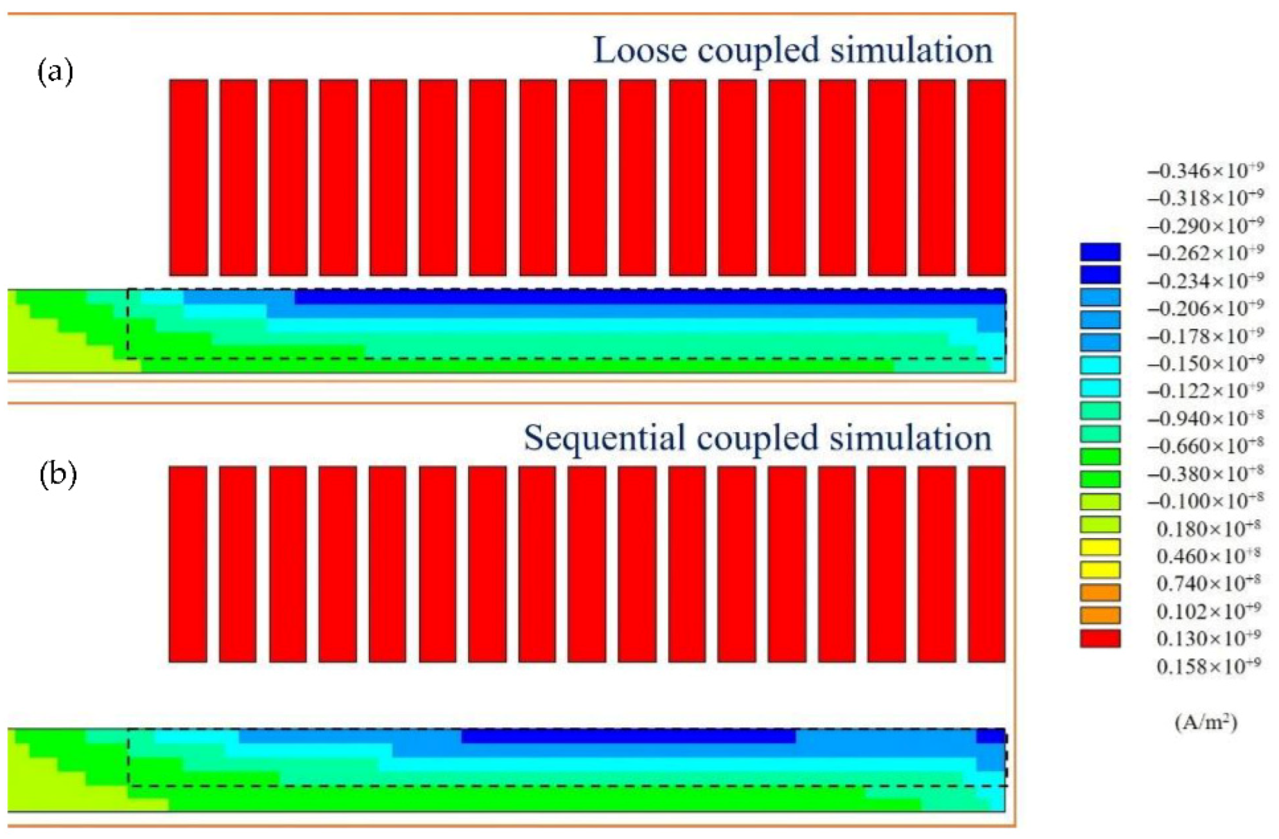 Coatings 11 00878 g007