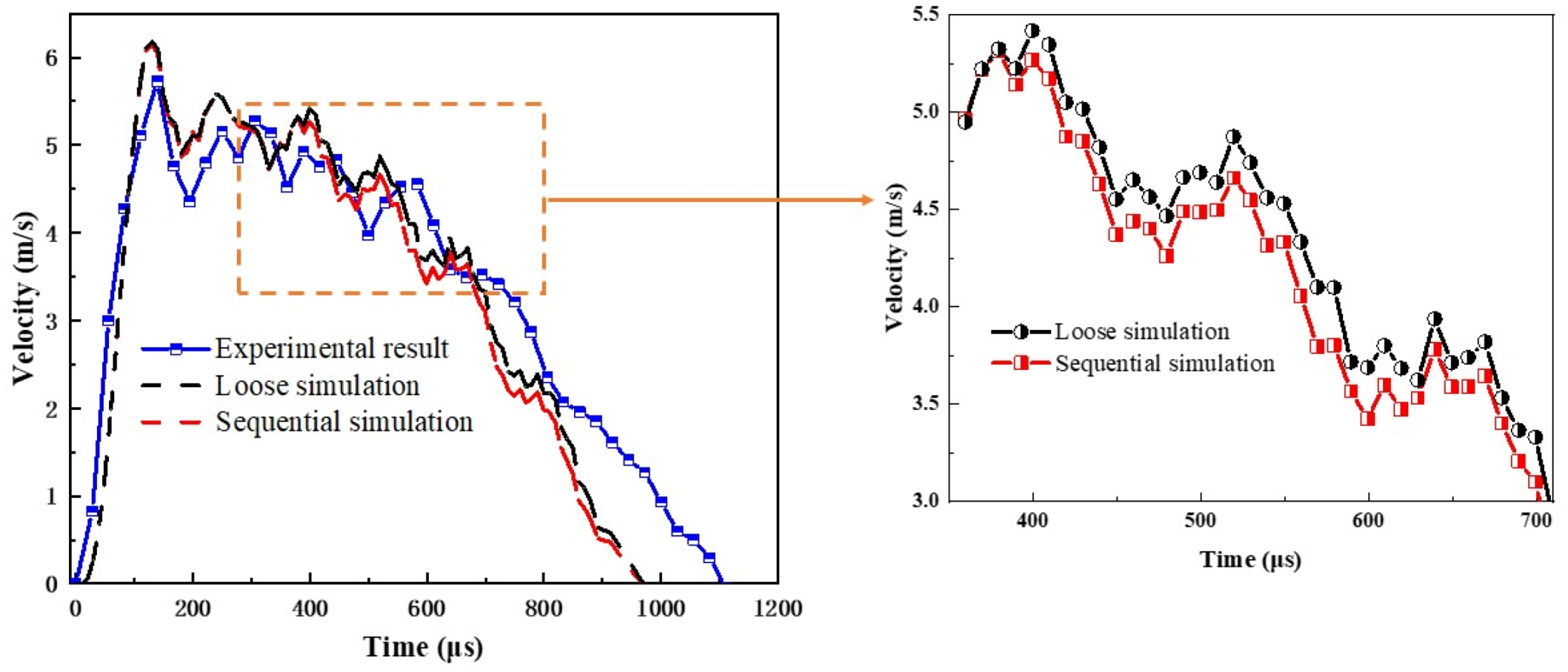 Coatings 11 00878 g011