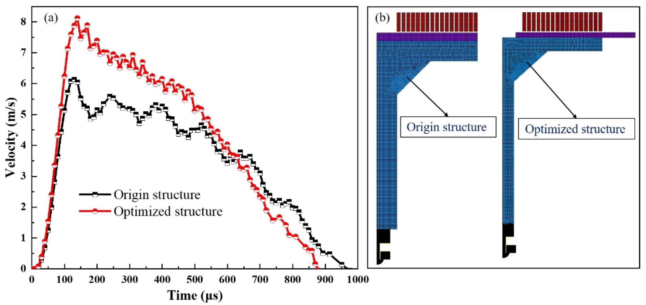Coatings 11 00878 g018