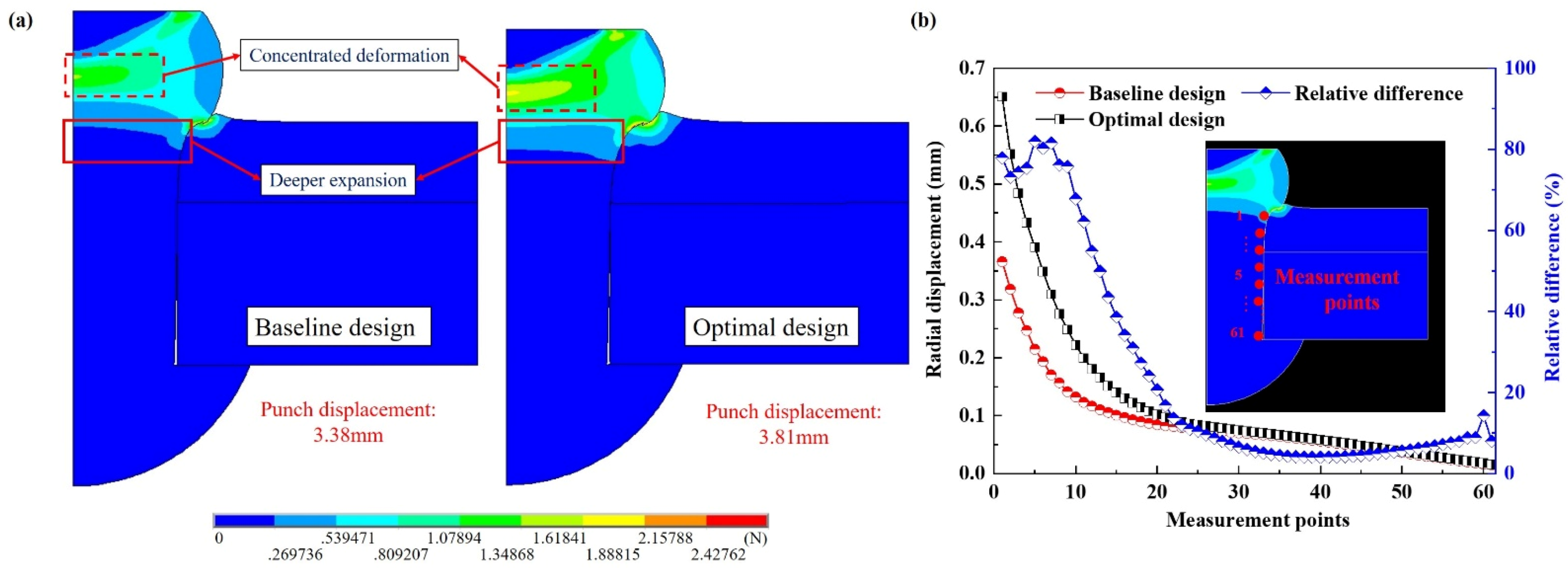Coatings 11 00878 g020