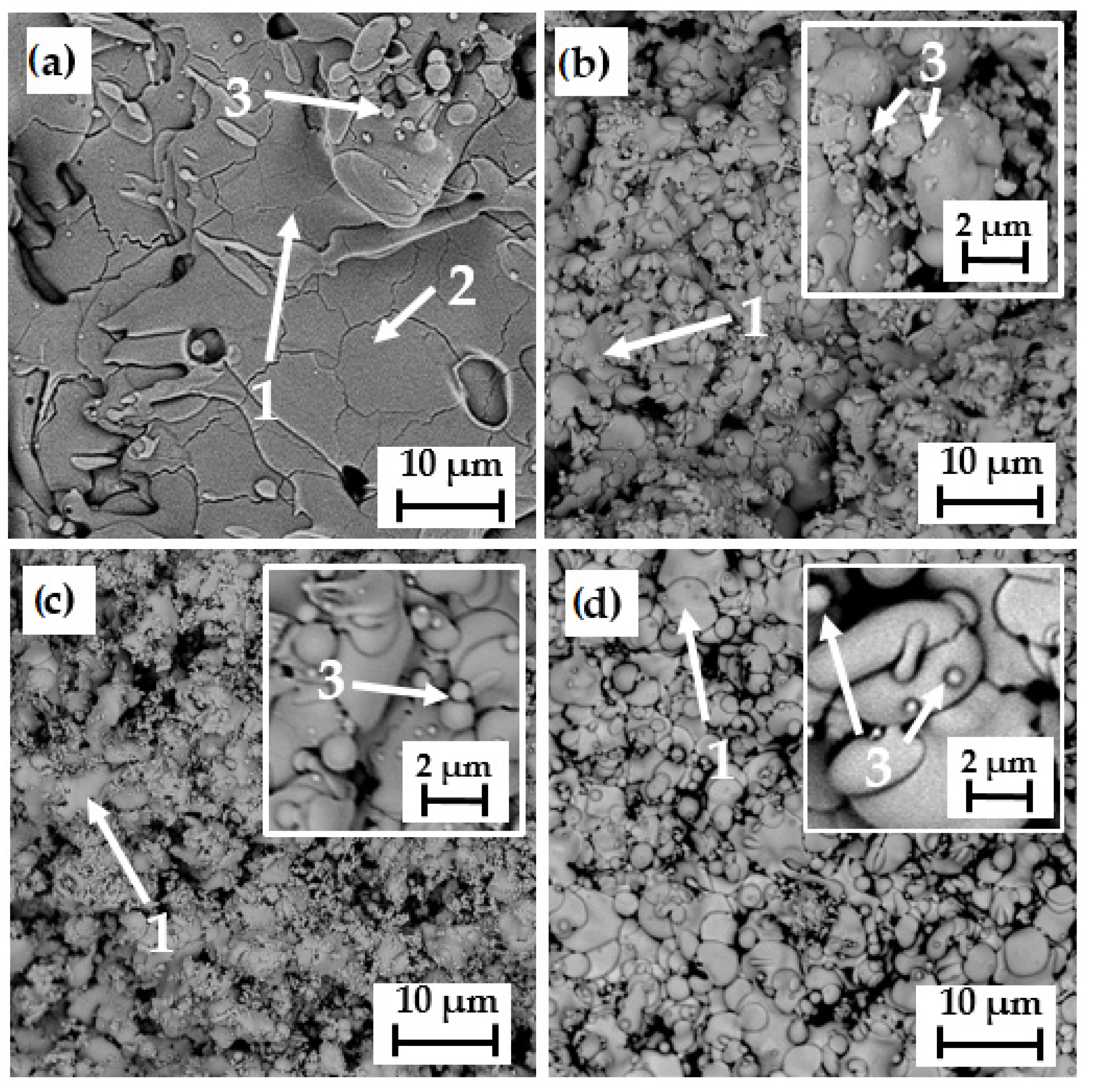 Coatings 11 00879 g002 Coatings 11 00879 g002