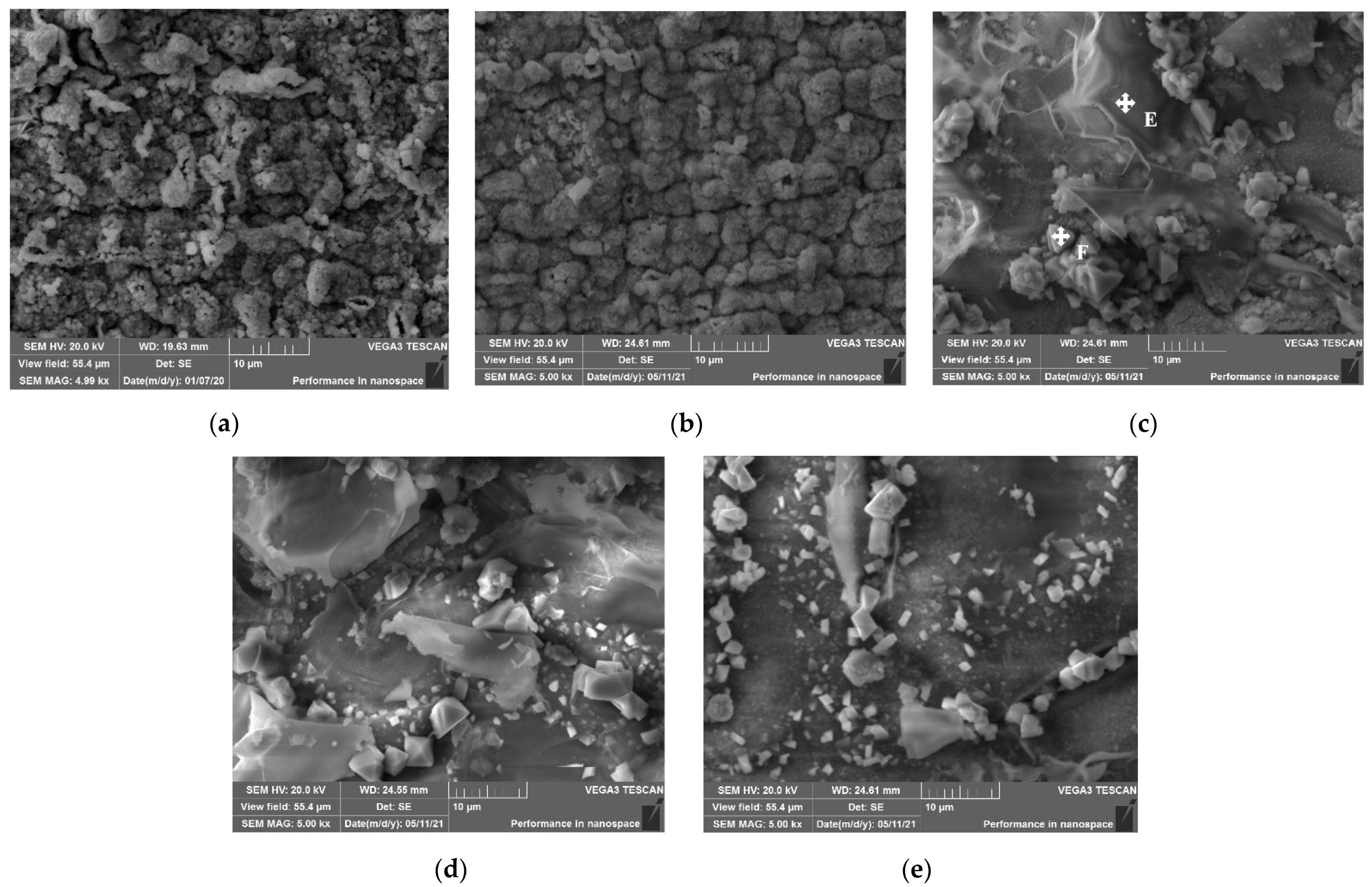 Coatings 11 00880 g004