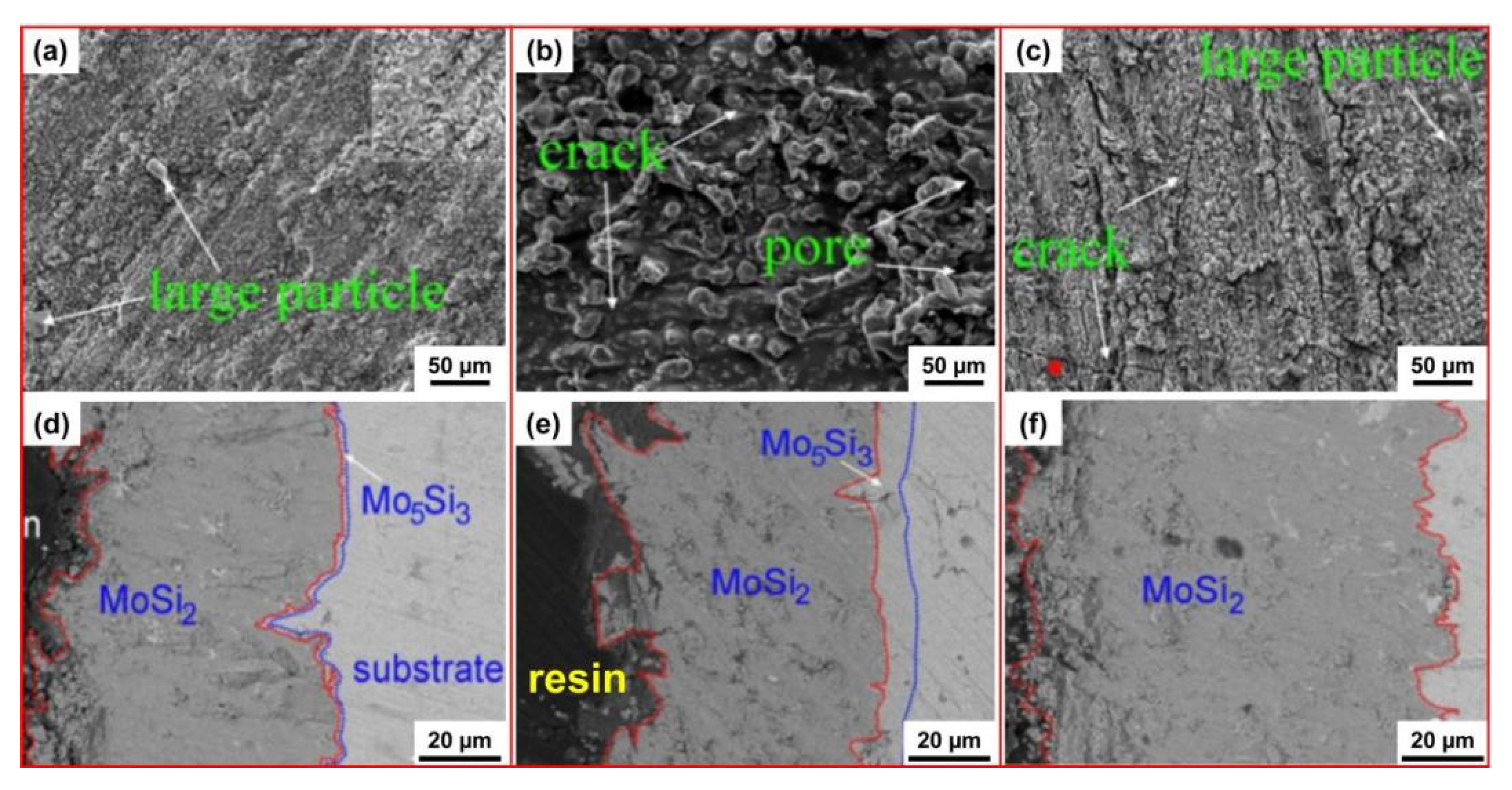 Coatings 11 00883 g003