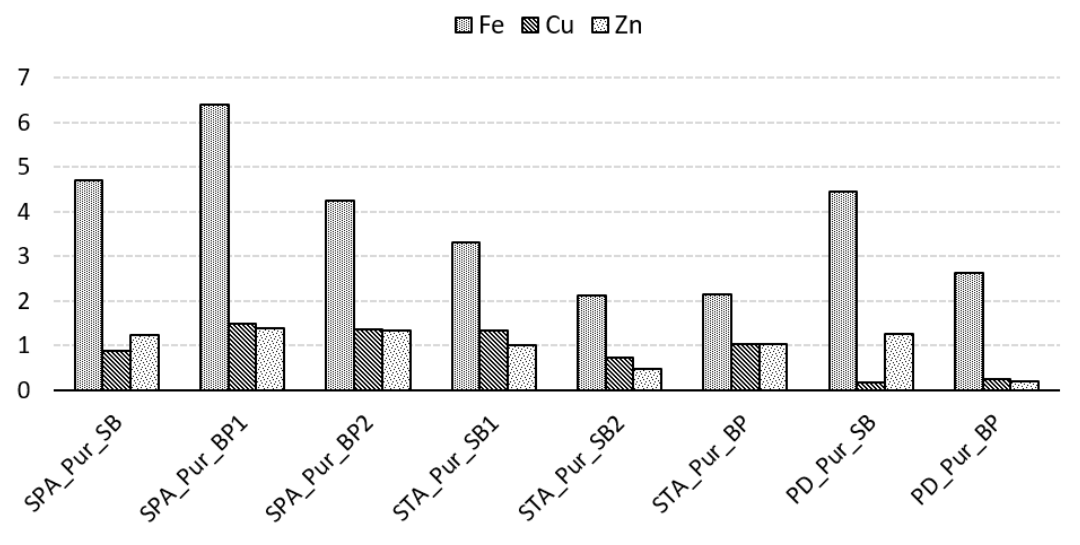 Coatings 11 00884 g004