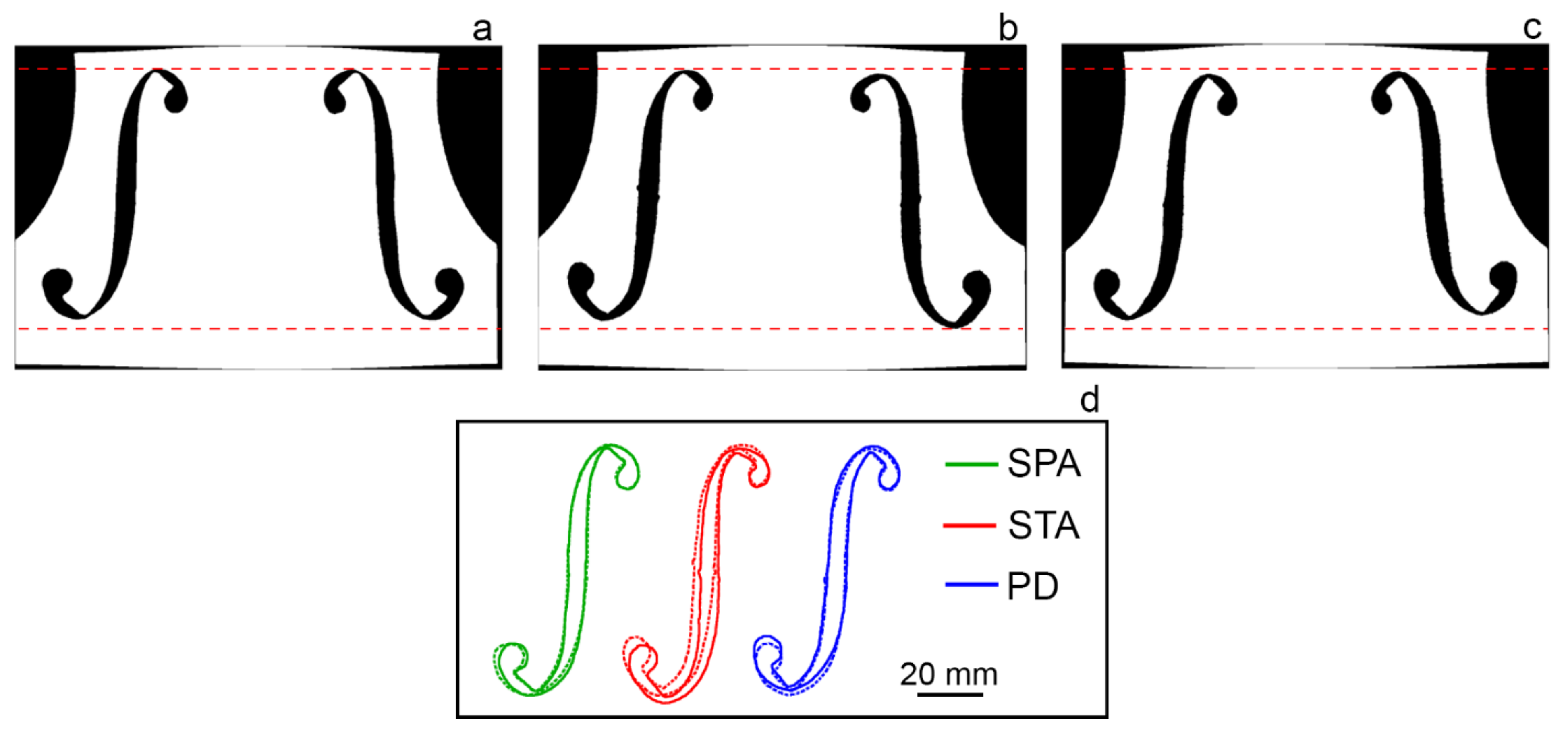 Coatings 11 00884 g007