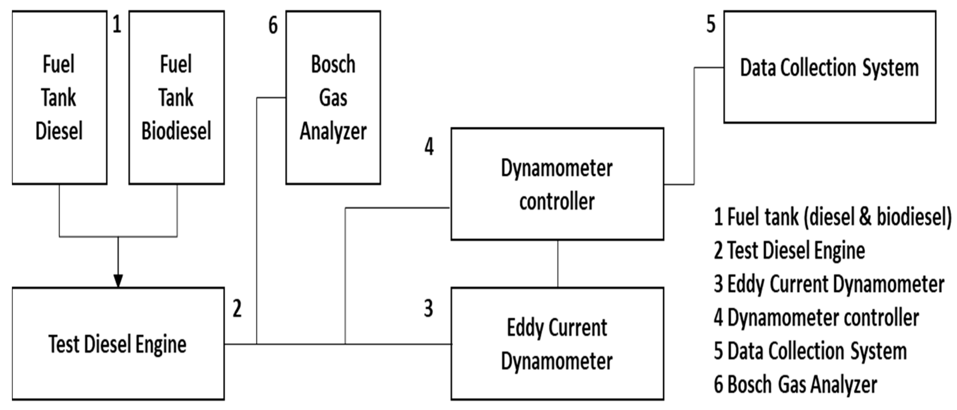 Coatings 11 00885 g001