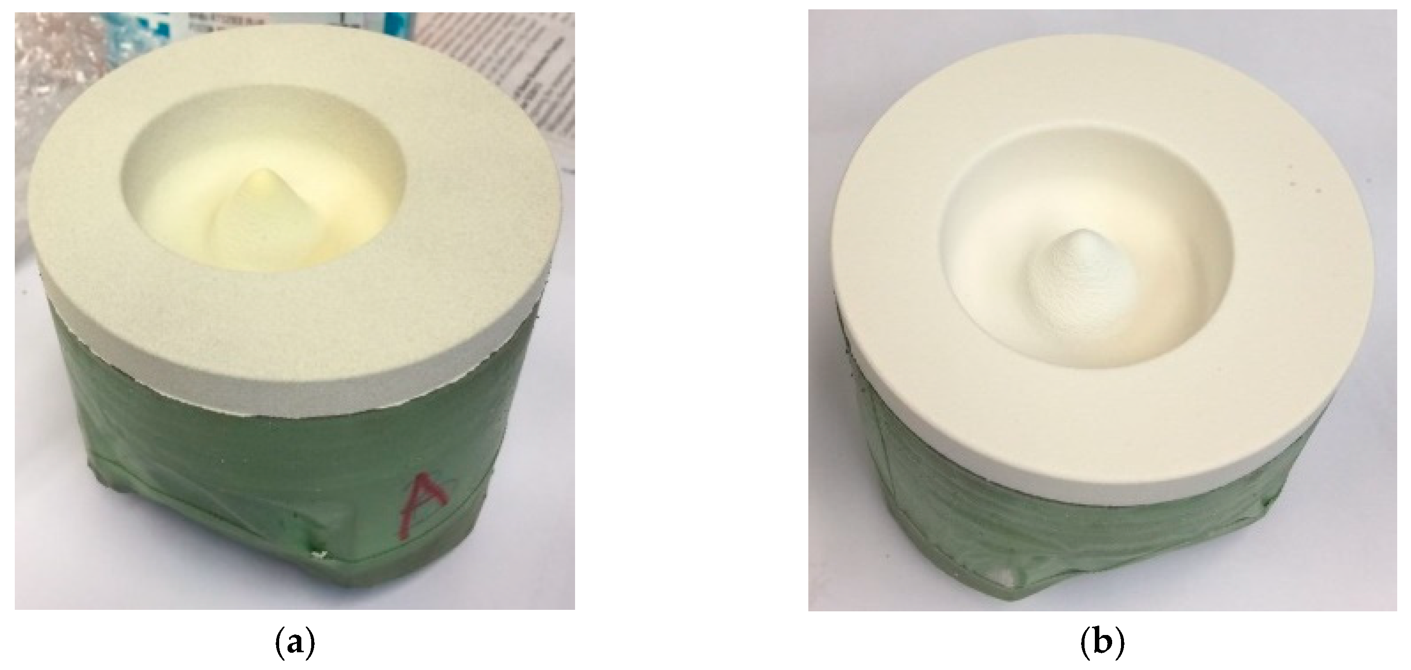 Coatings 11 00885 g004