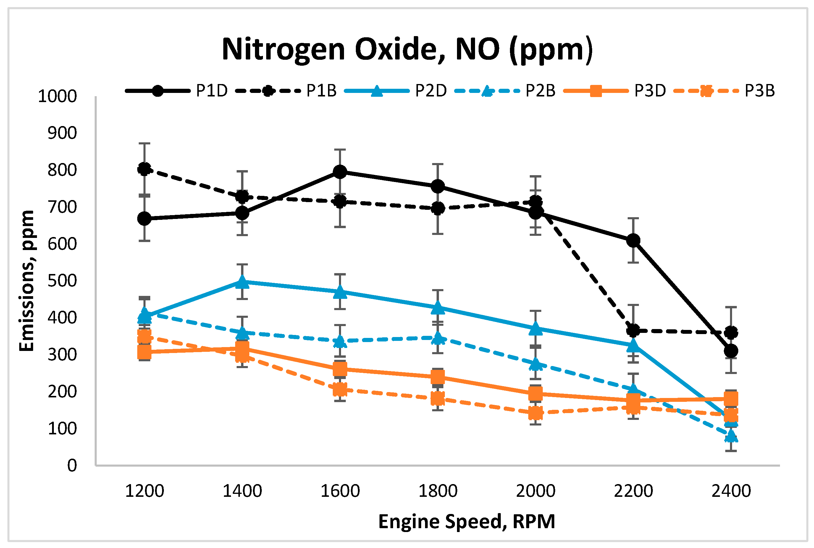 Coatings 11 00885 g009