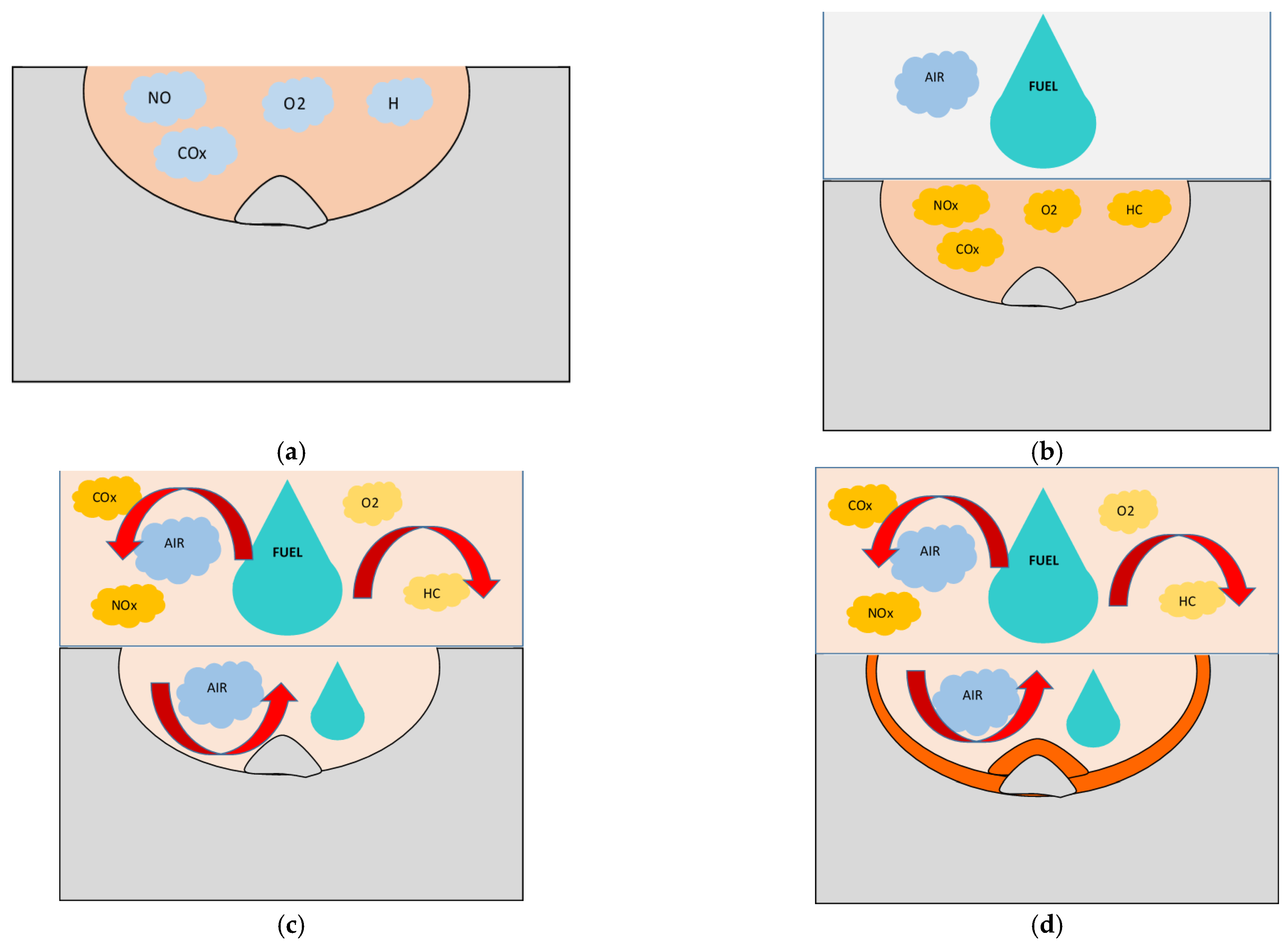 Coatings 11 00885 g010