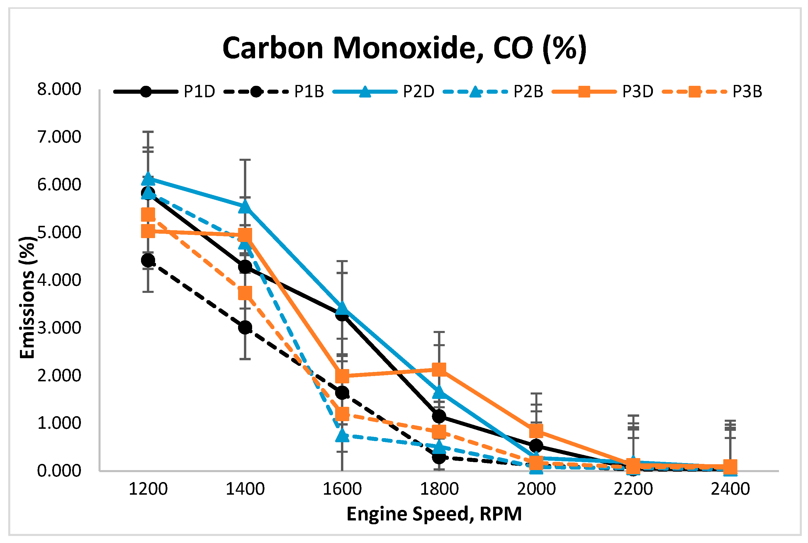 Coatings 11 00885 g011