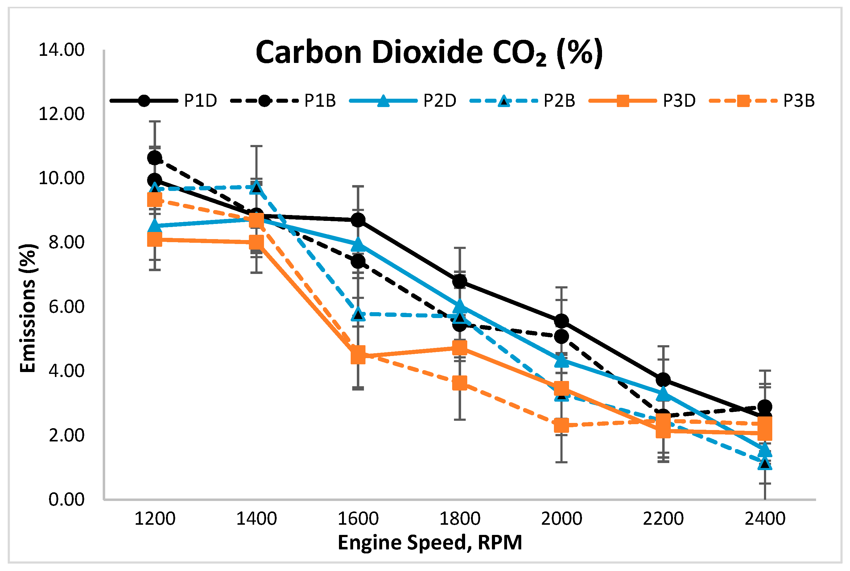 Coatings 11 00885 g012