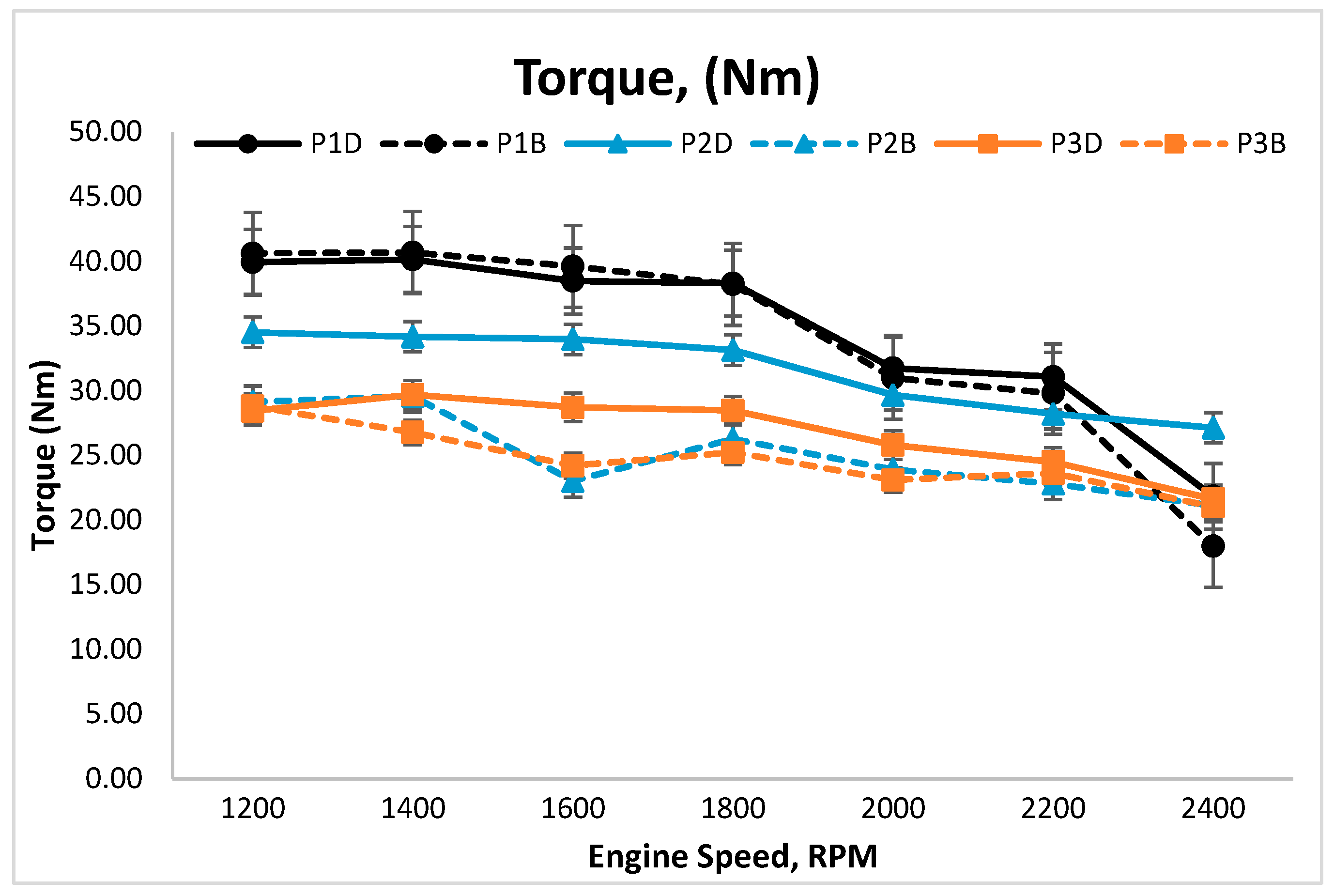 Coatings 11 00885 g014