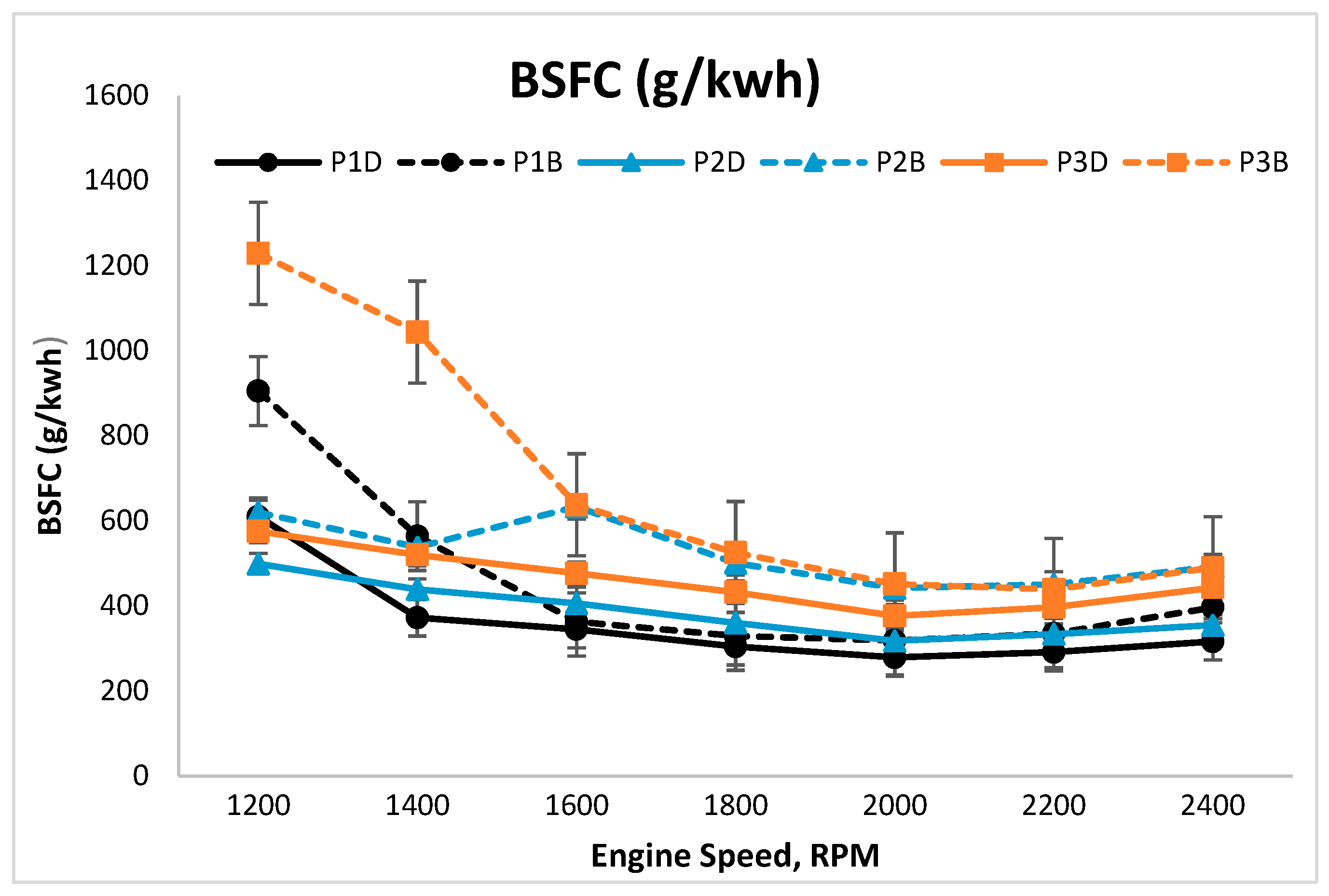 Coatings 11 00885 g015
