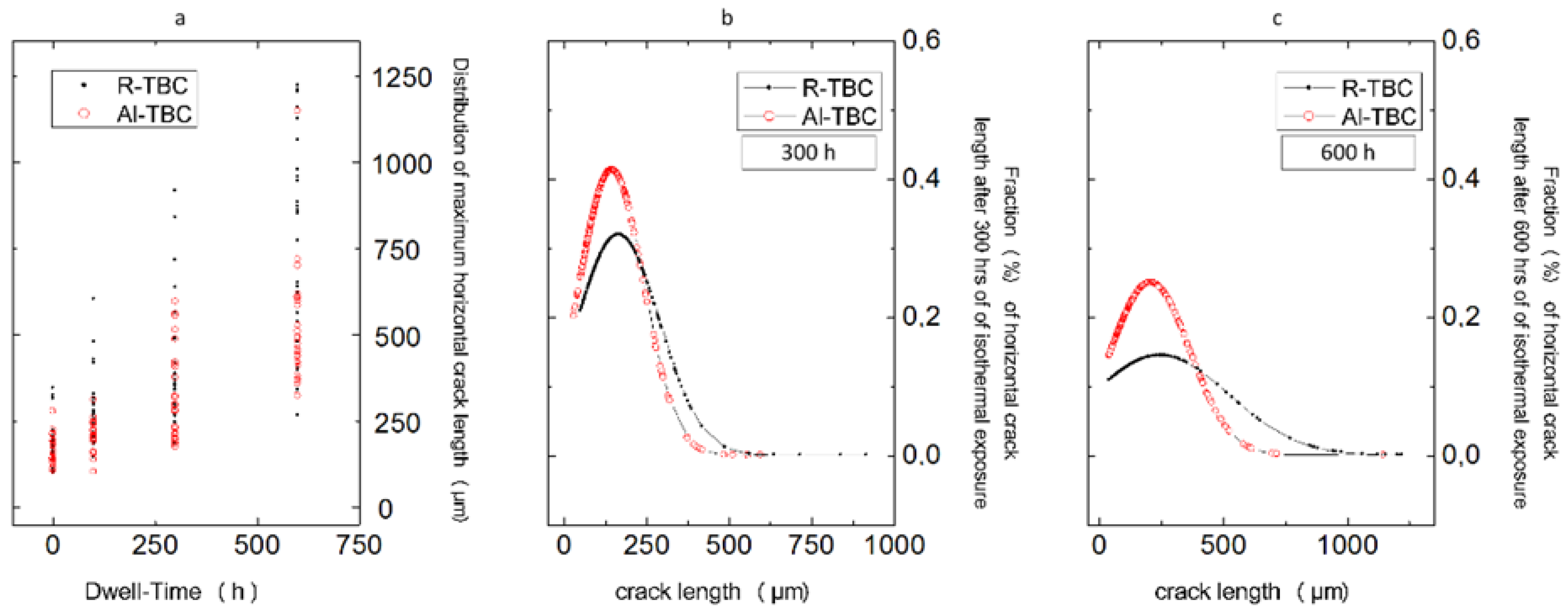 Coatings 11 00887 g008 550