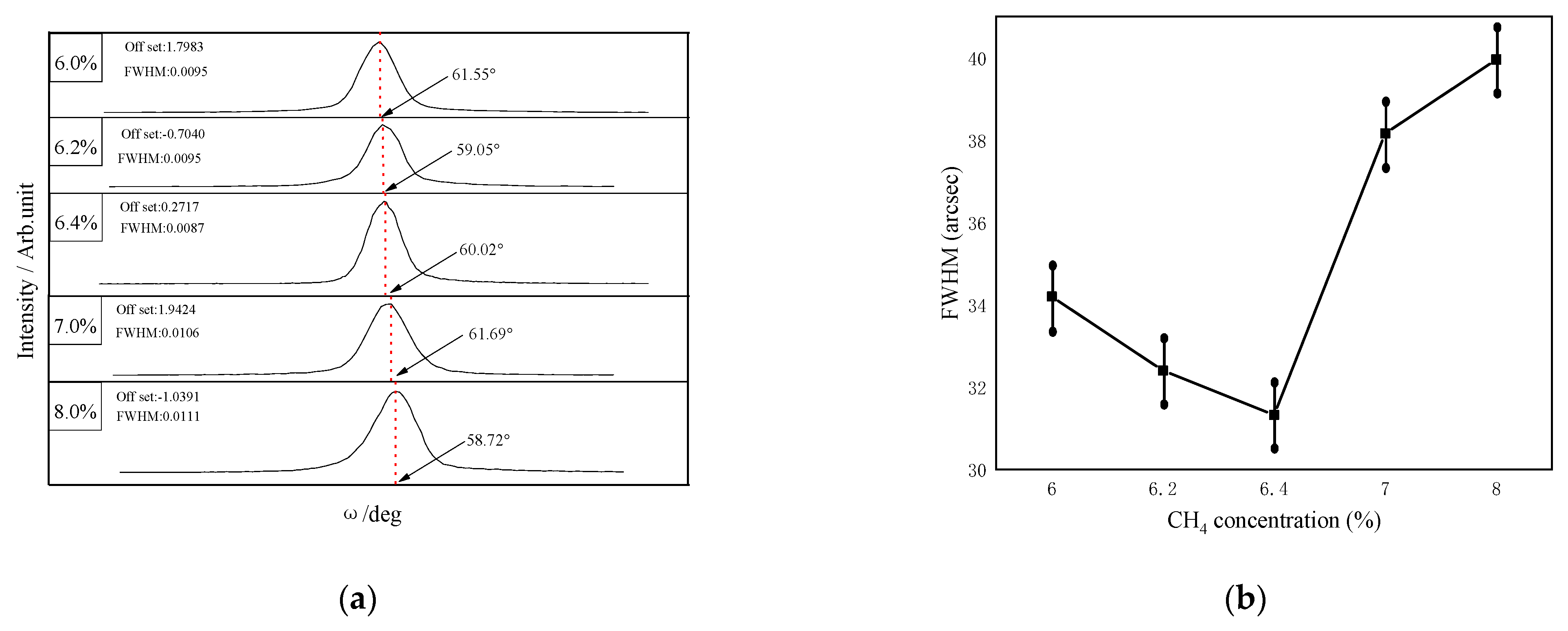 Coatings 11 00888 g005
