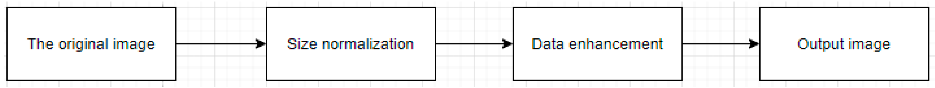 Coatings 11 00890 g005 550