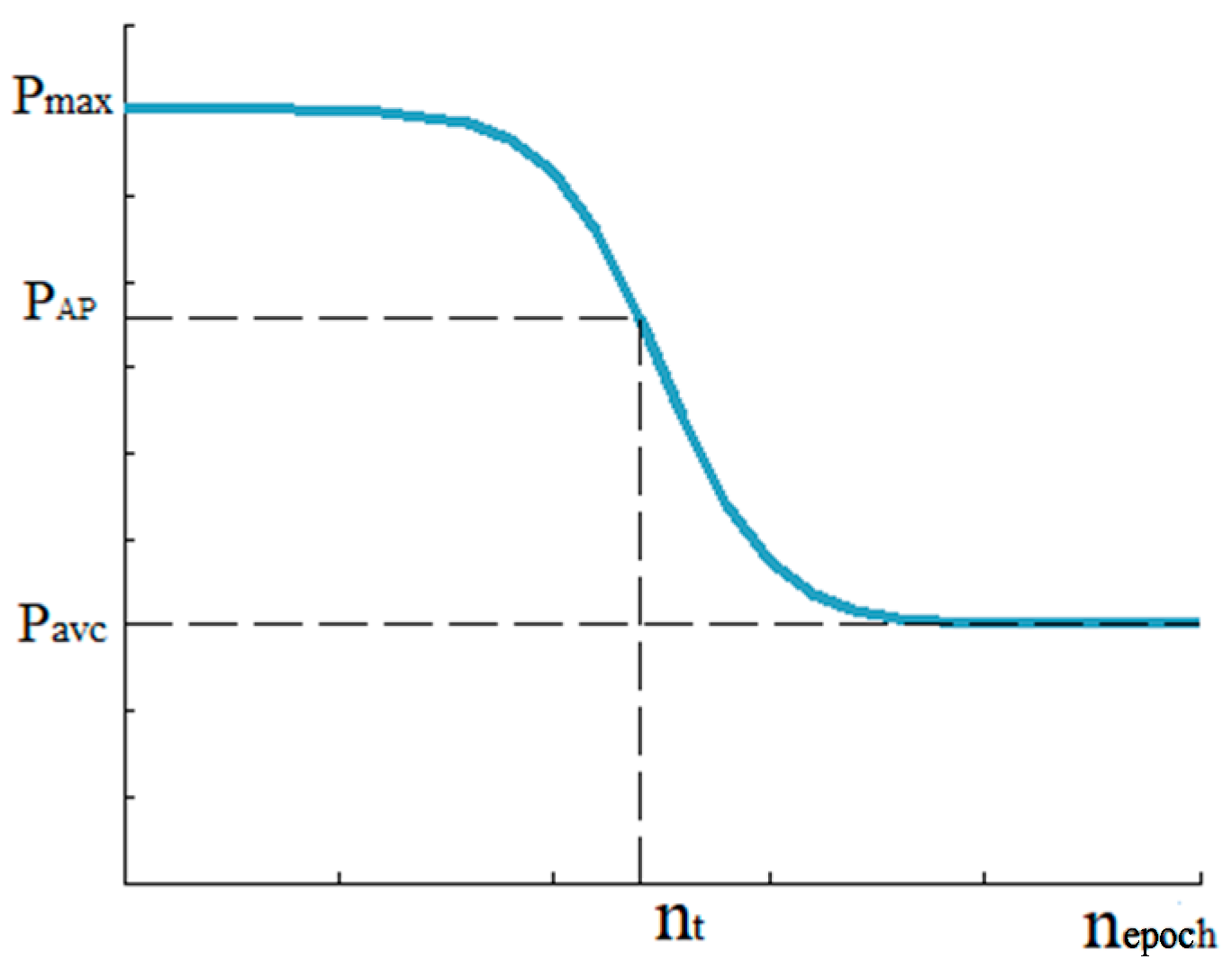 Coatings 11 00890 g009 550
