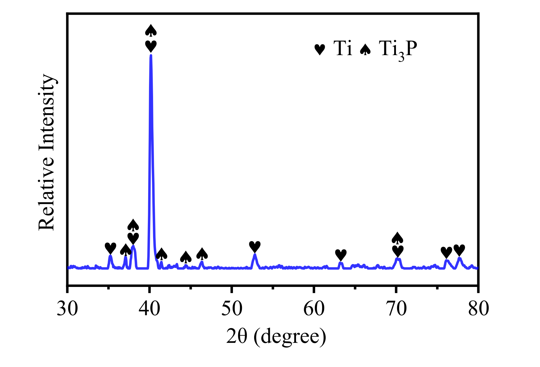 Coatings 11 00891 g006