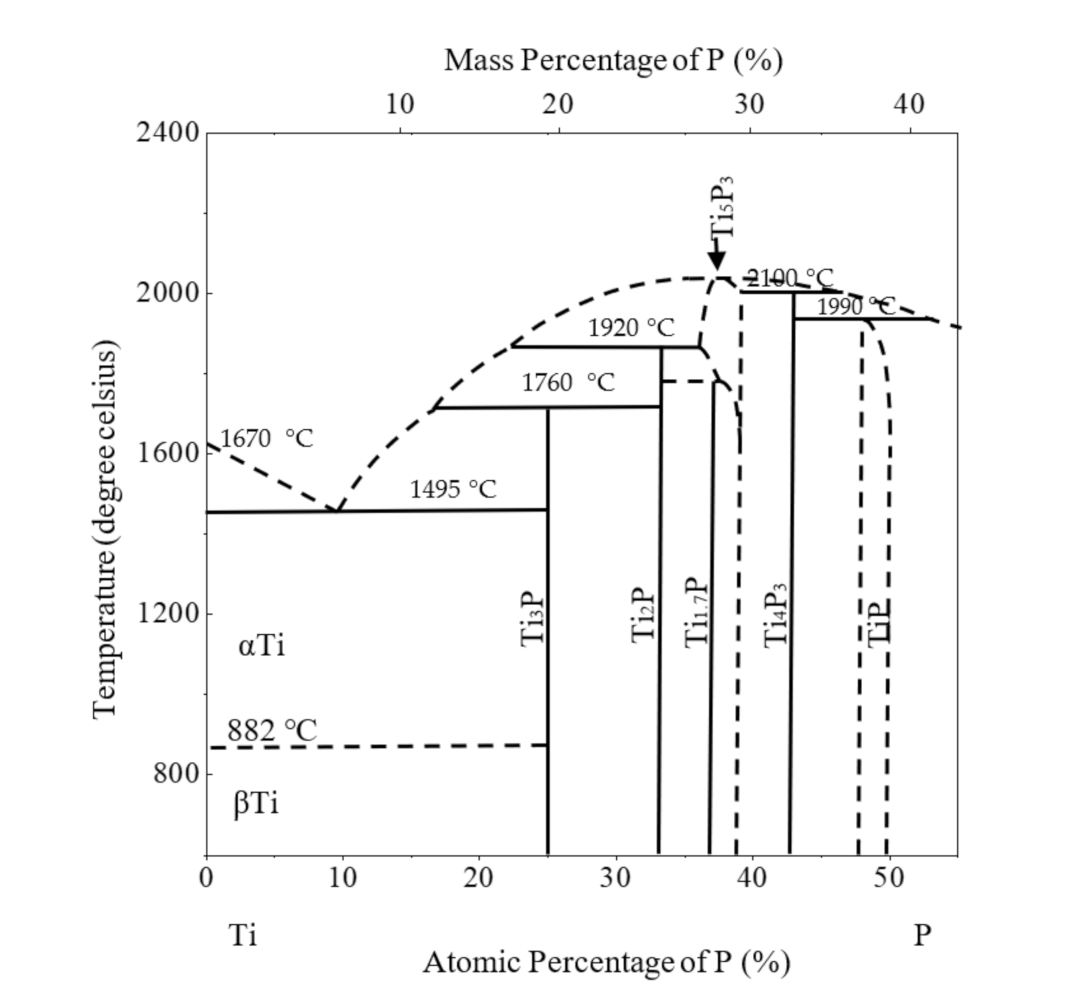 Coatings 11 00891 g007