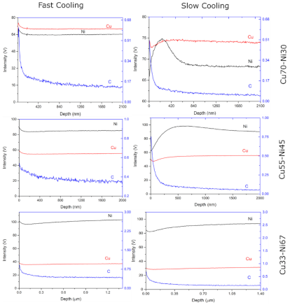 Coatings 11 00892 g007
