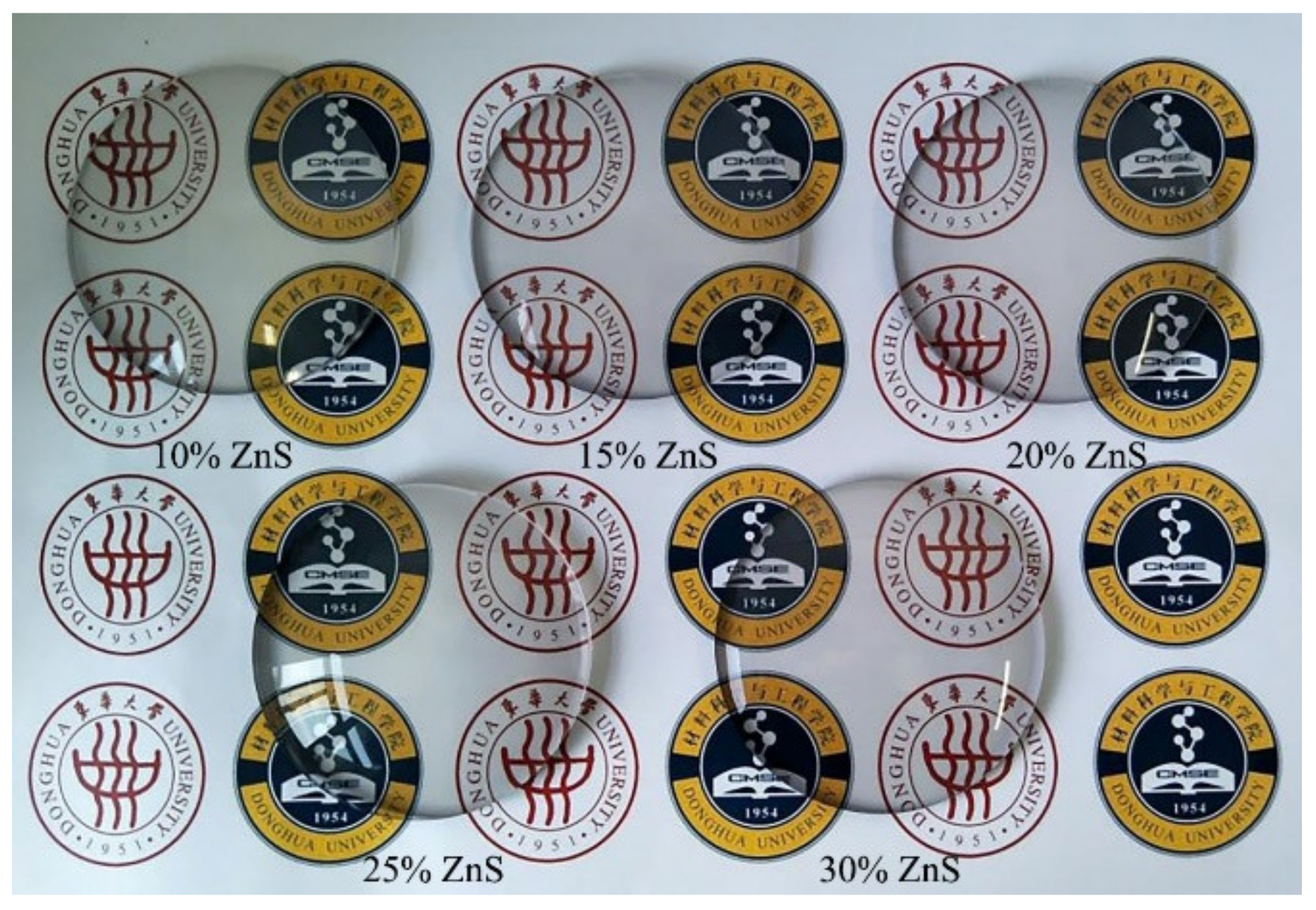 Coatings 11 00894 g010