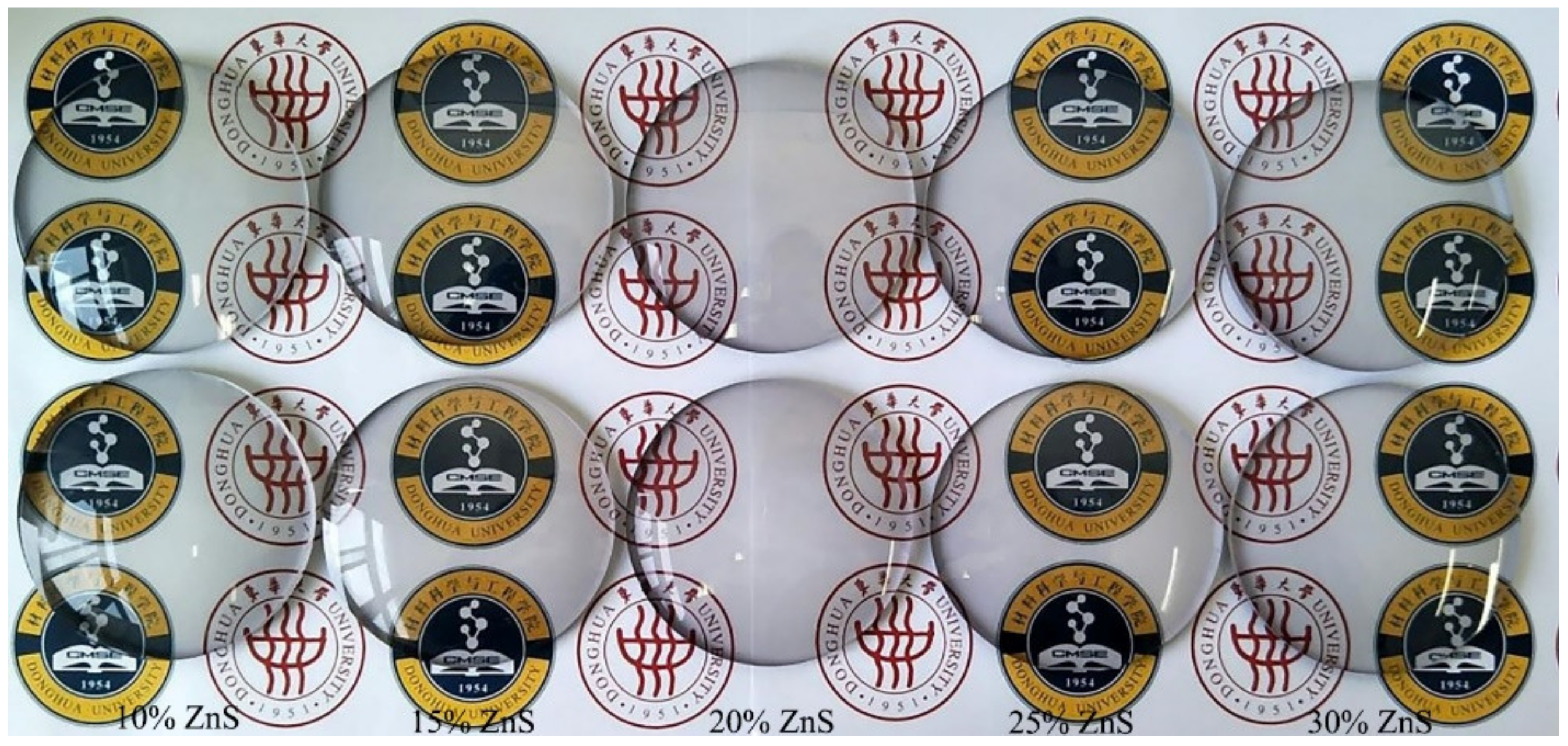 Coatings 11 00894 g011