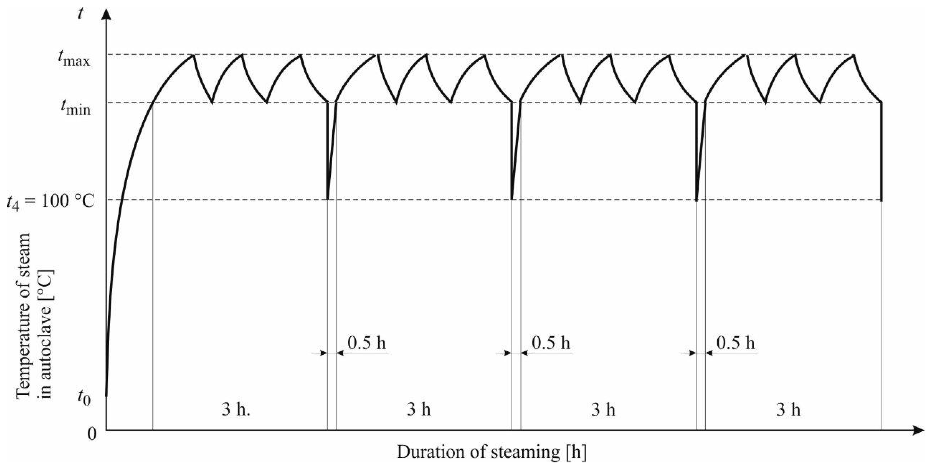 Coatings 11 00898 g001