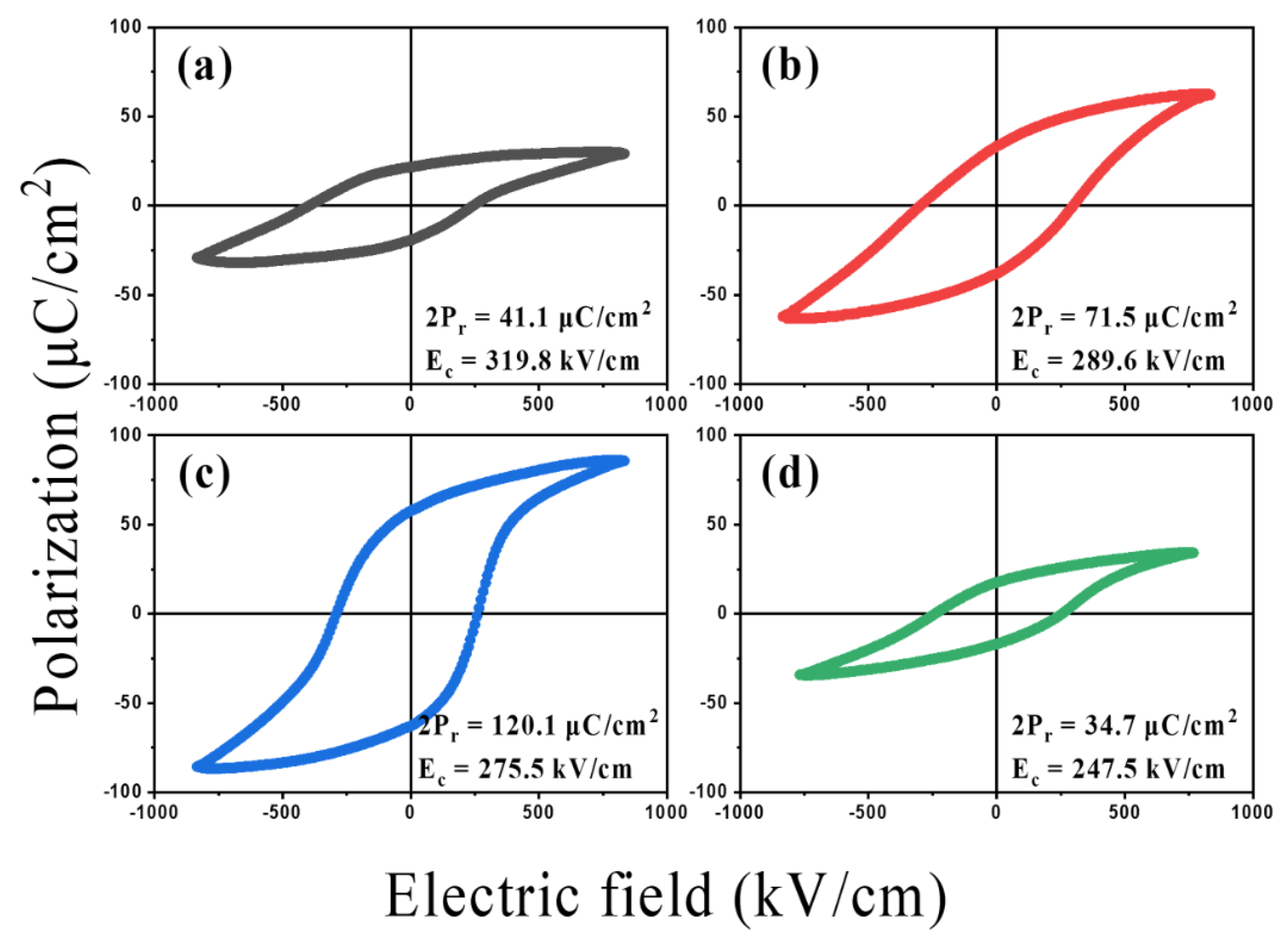 Coatings 11 00900 g004