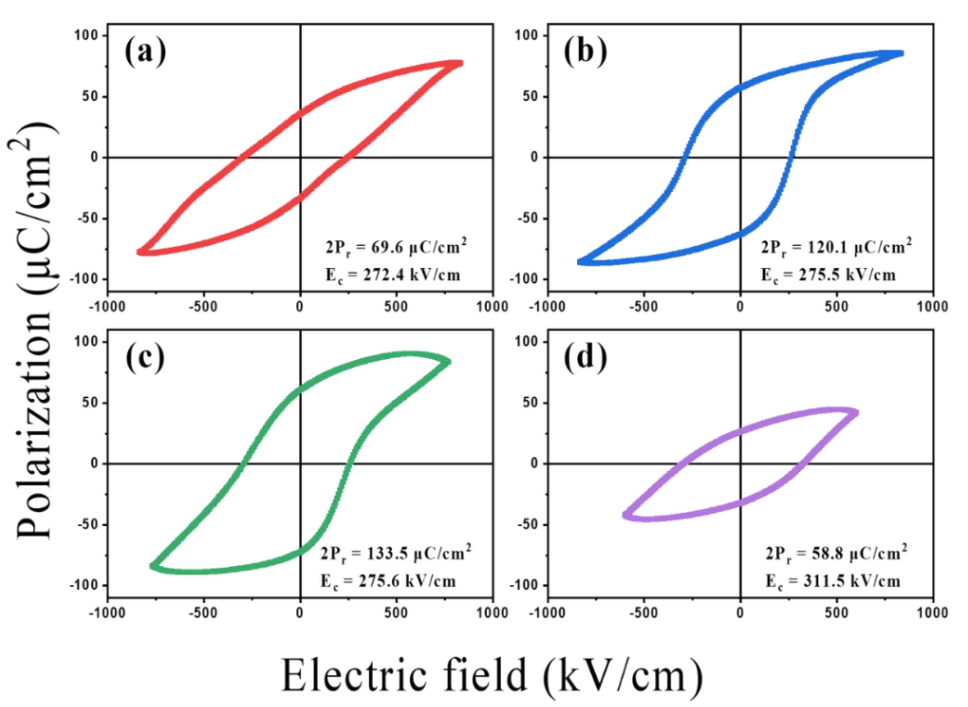 Coatings 11 00900 g007
