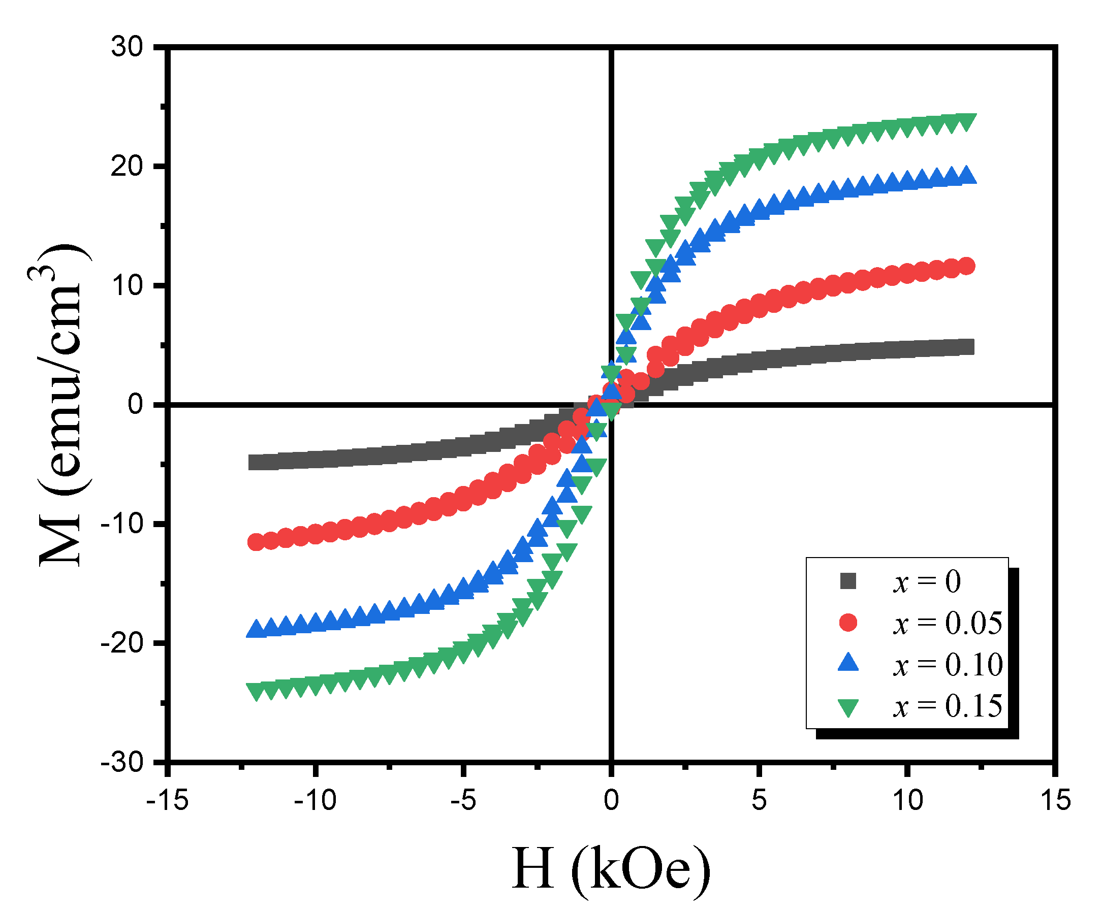 Coatings 11 00900 g009