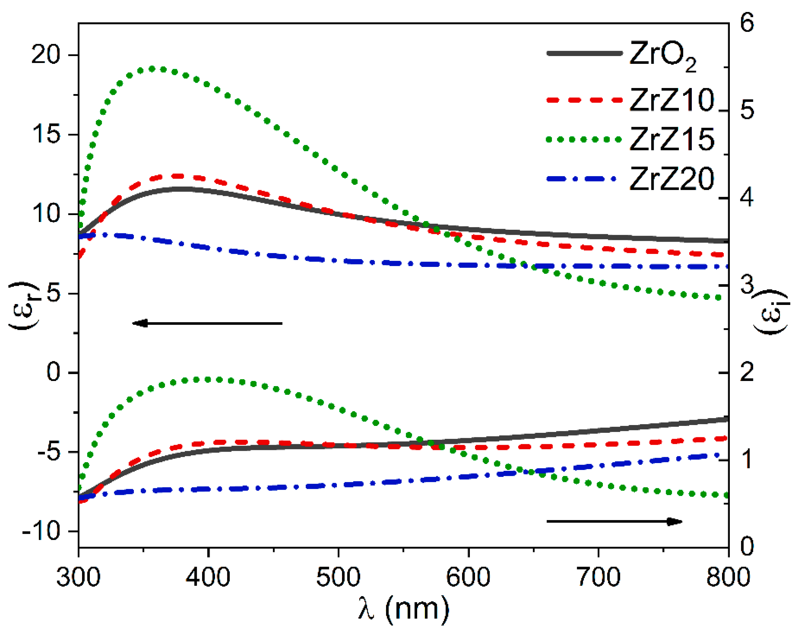 Coatings 11 00901 g008 Coatings 11 00901 g008