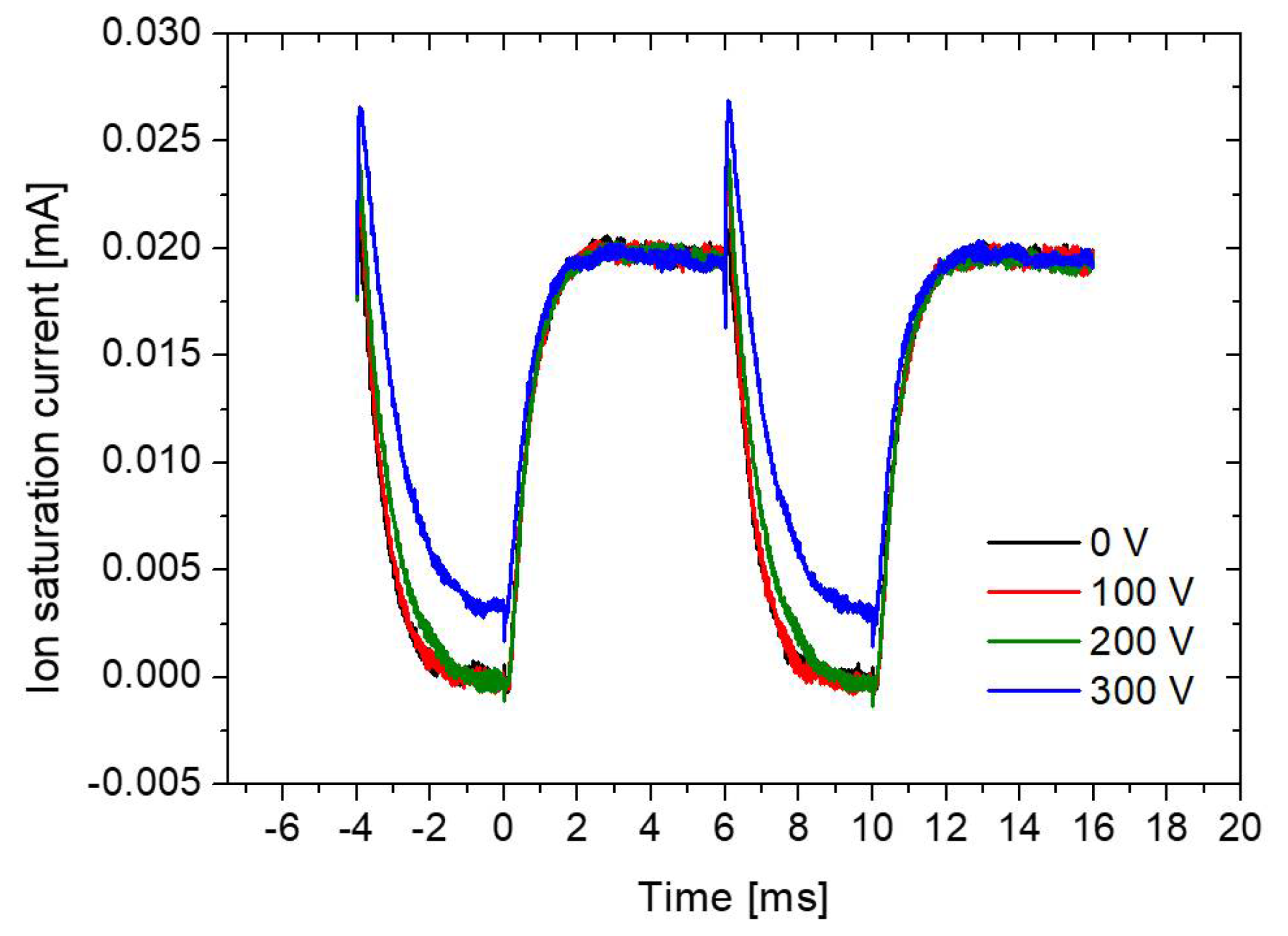 Coatings 11 00904 g003 Coatings 11 00904 g003