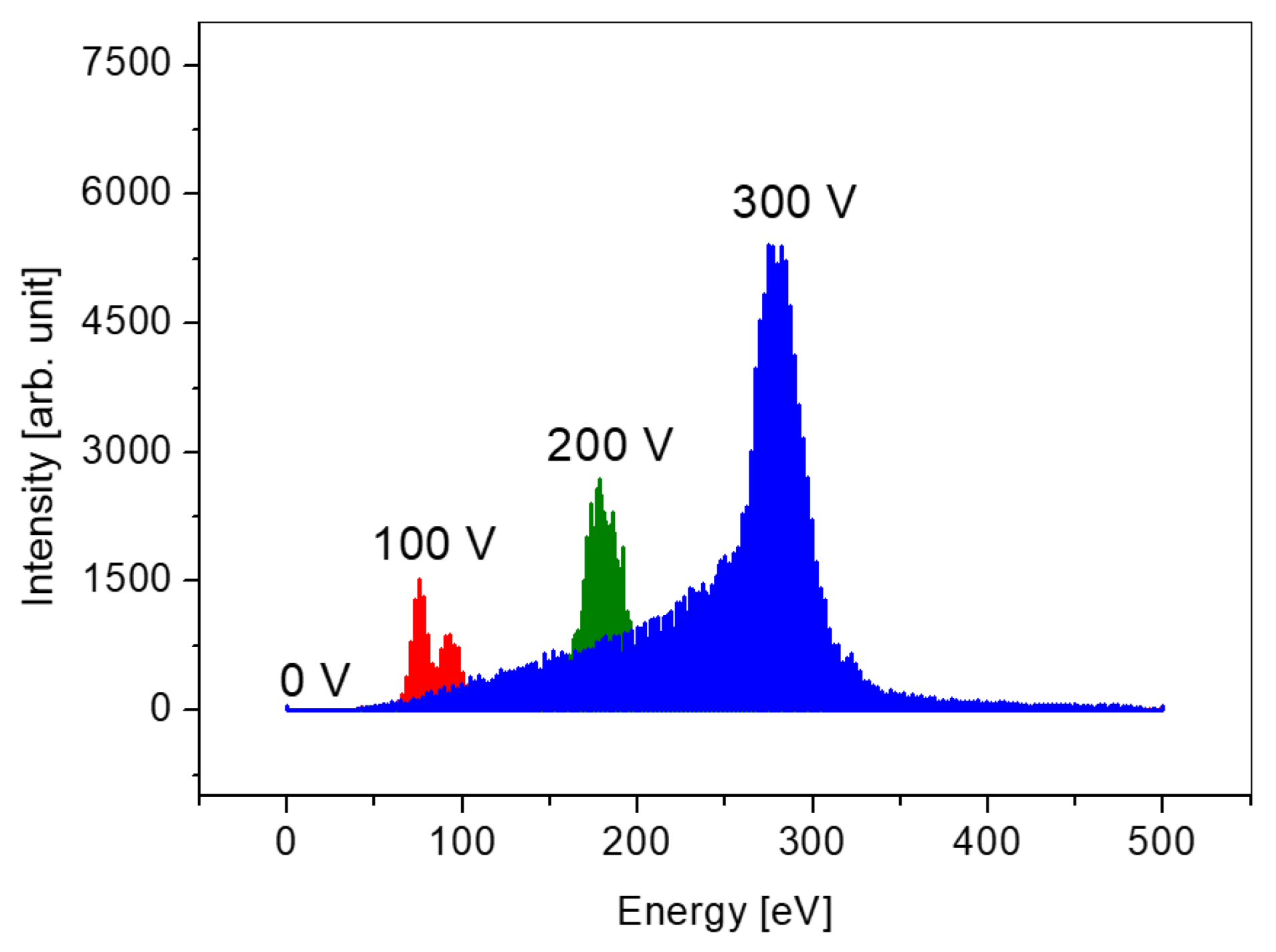 Coatings 11 00904 g004 Coatings 11 00904 g004