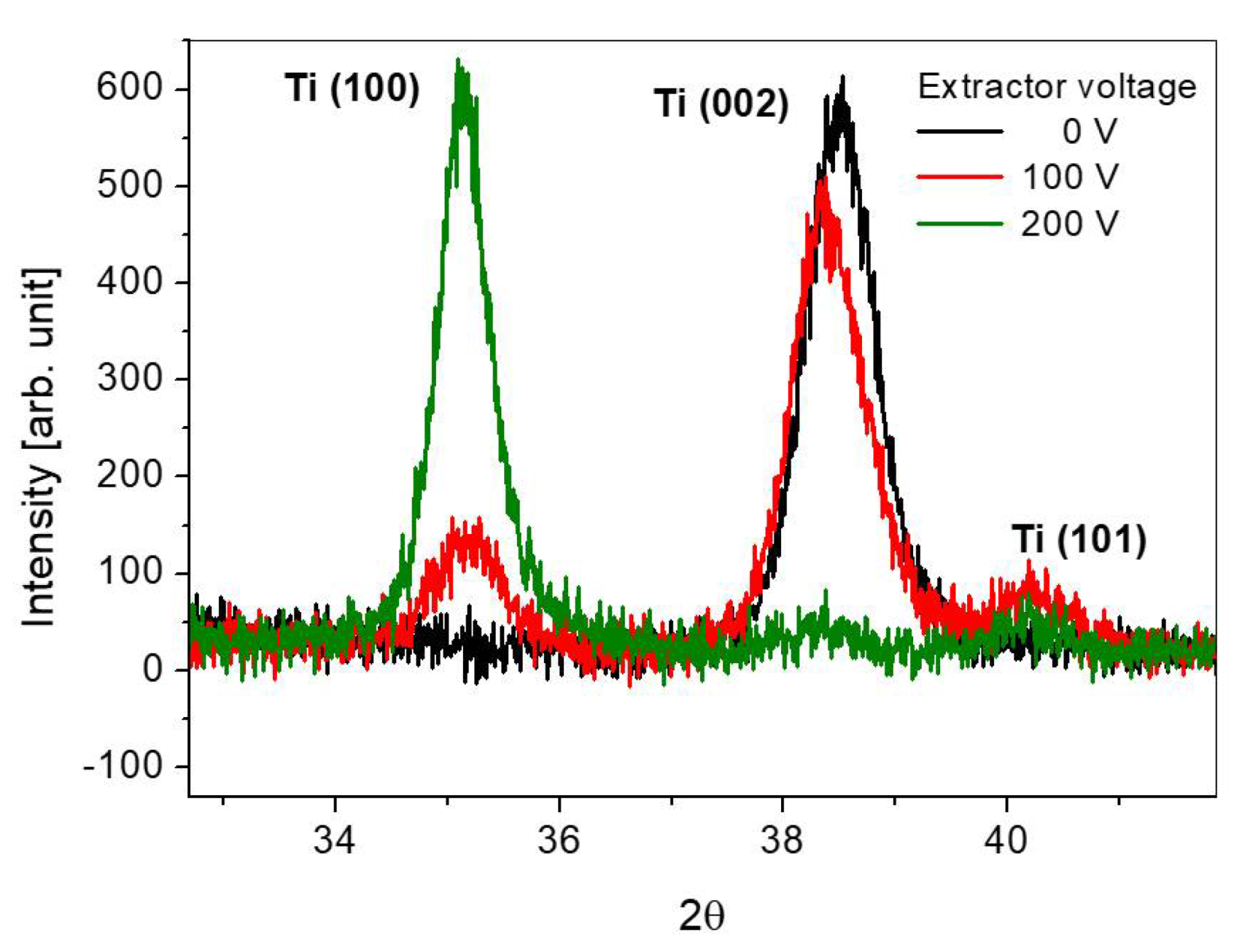 Coatings 11 00904 g006 Coatings 11 00904 g006