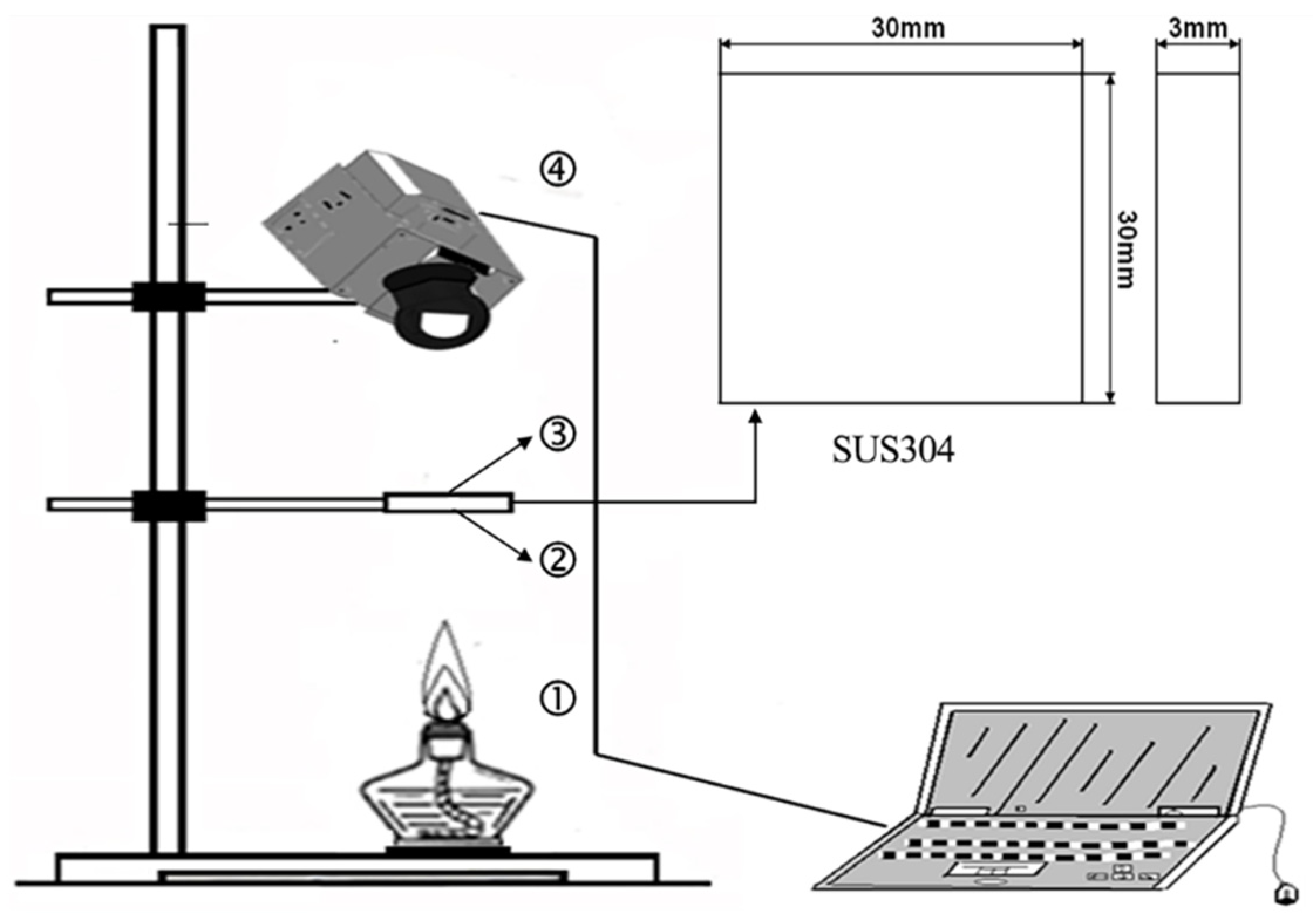 Coatings 11 00907 g002 550