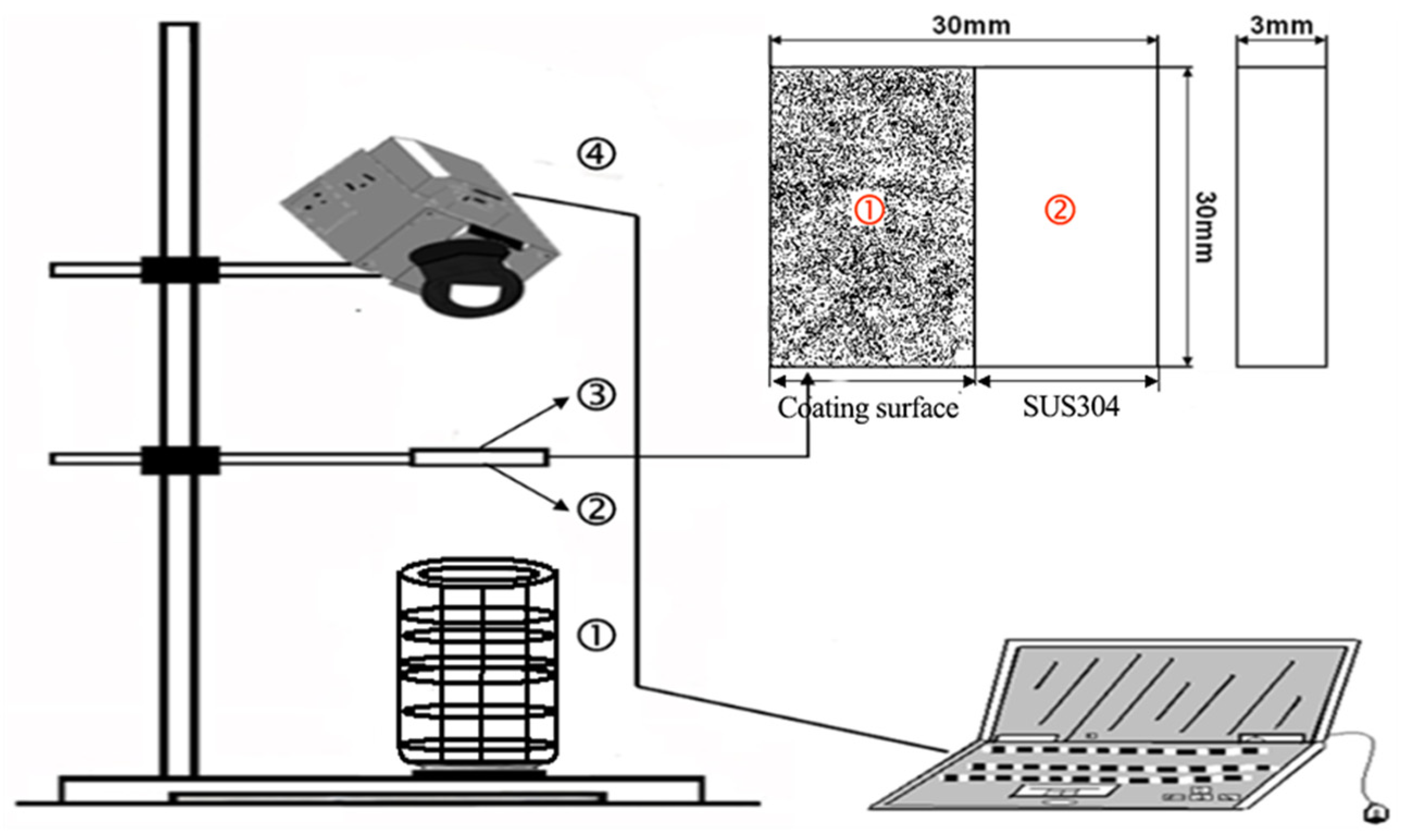 Coatings 11 00907 g008 550