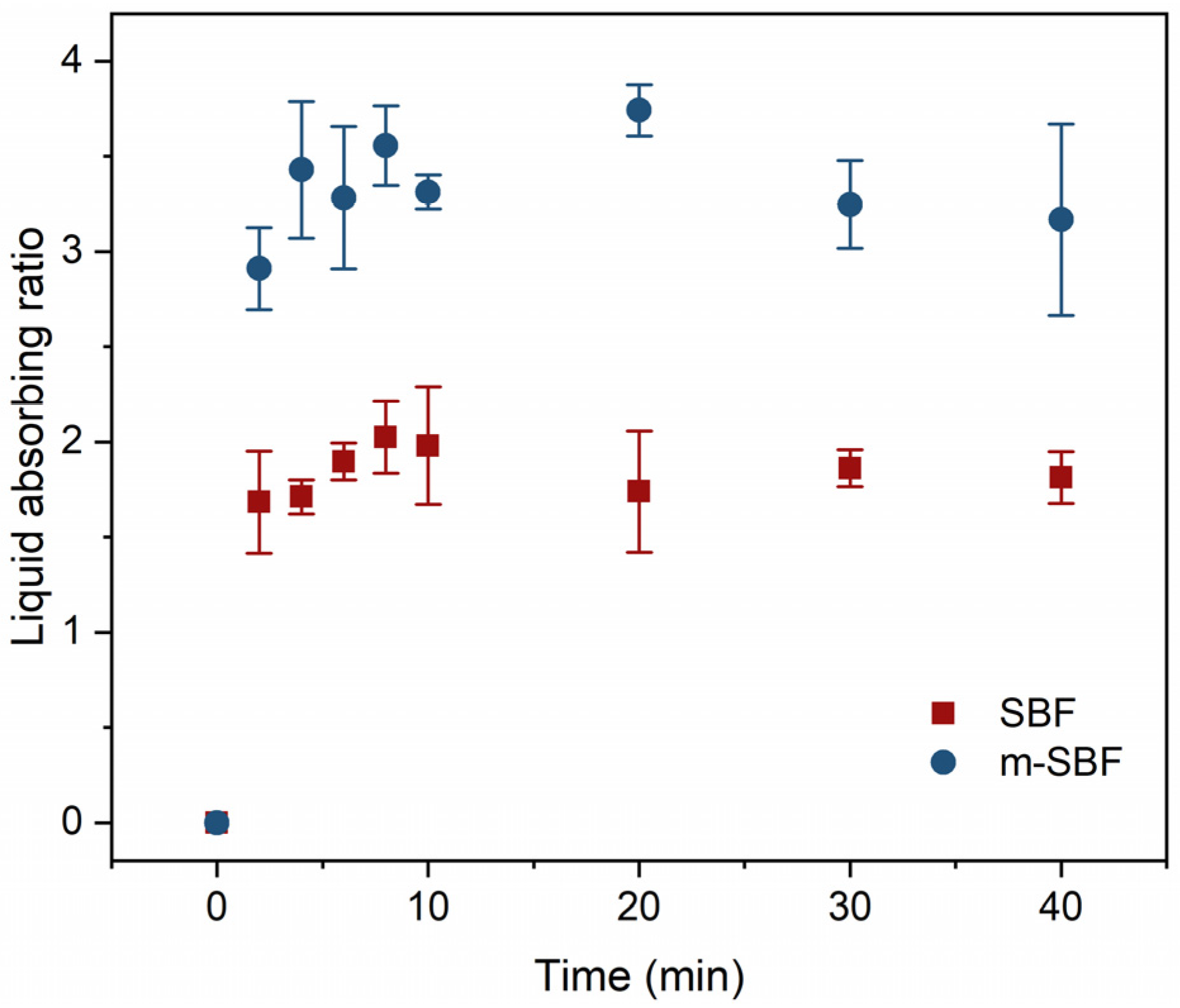 Coatings 11 00908 g004