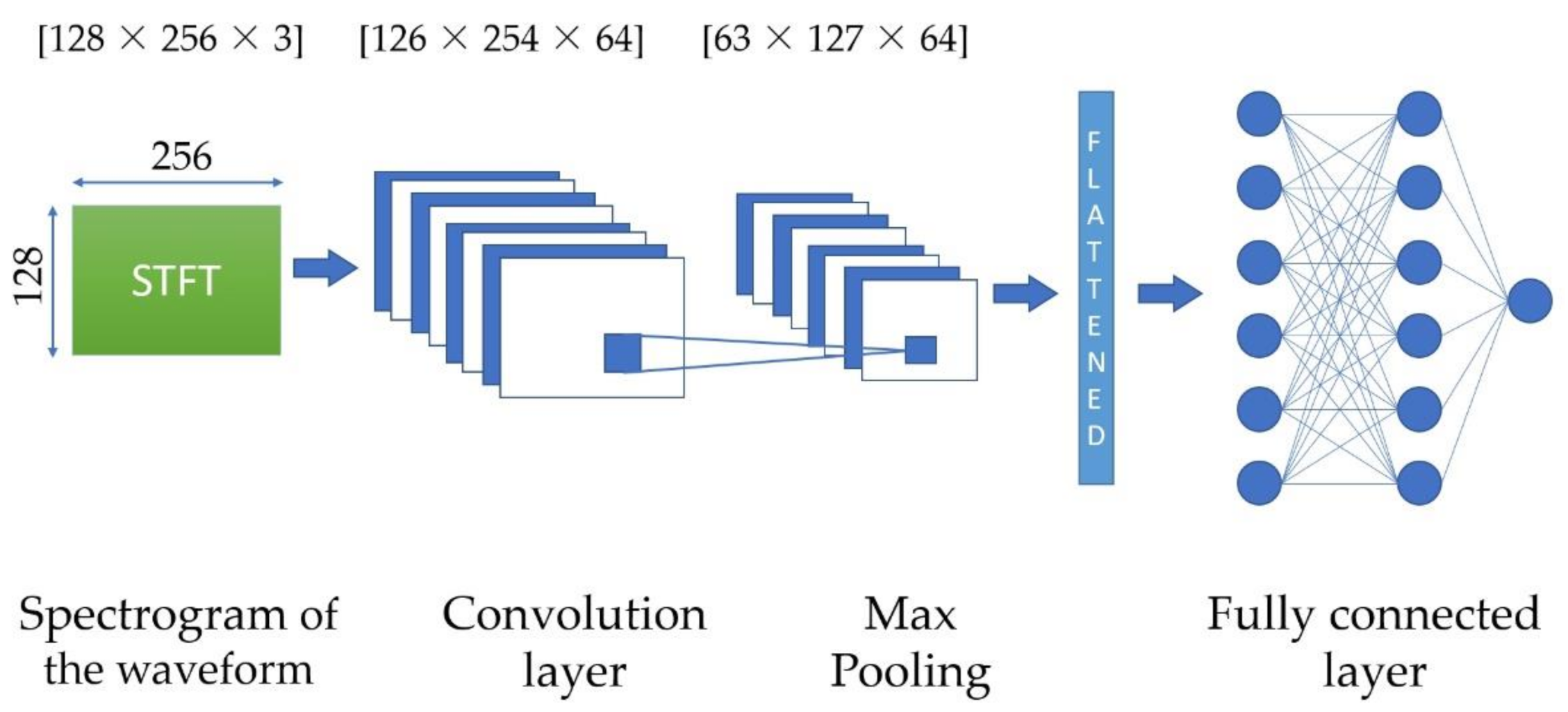 Coatings 11 00909 g012 Coatings 11 00909 g012