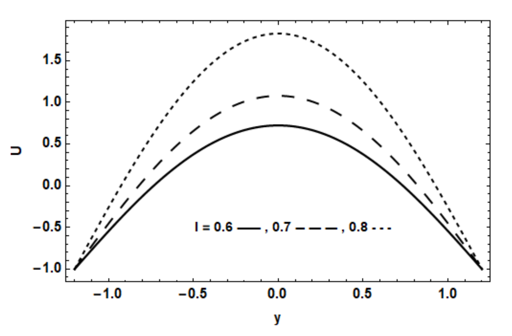 Coatings 11 00910 g002 Coatings 11 00910 g002